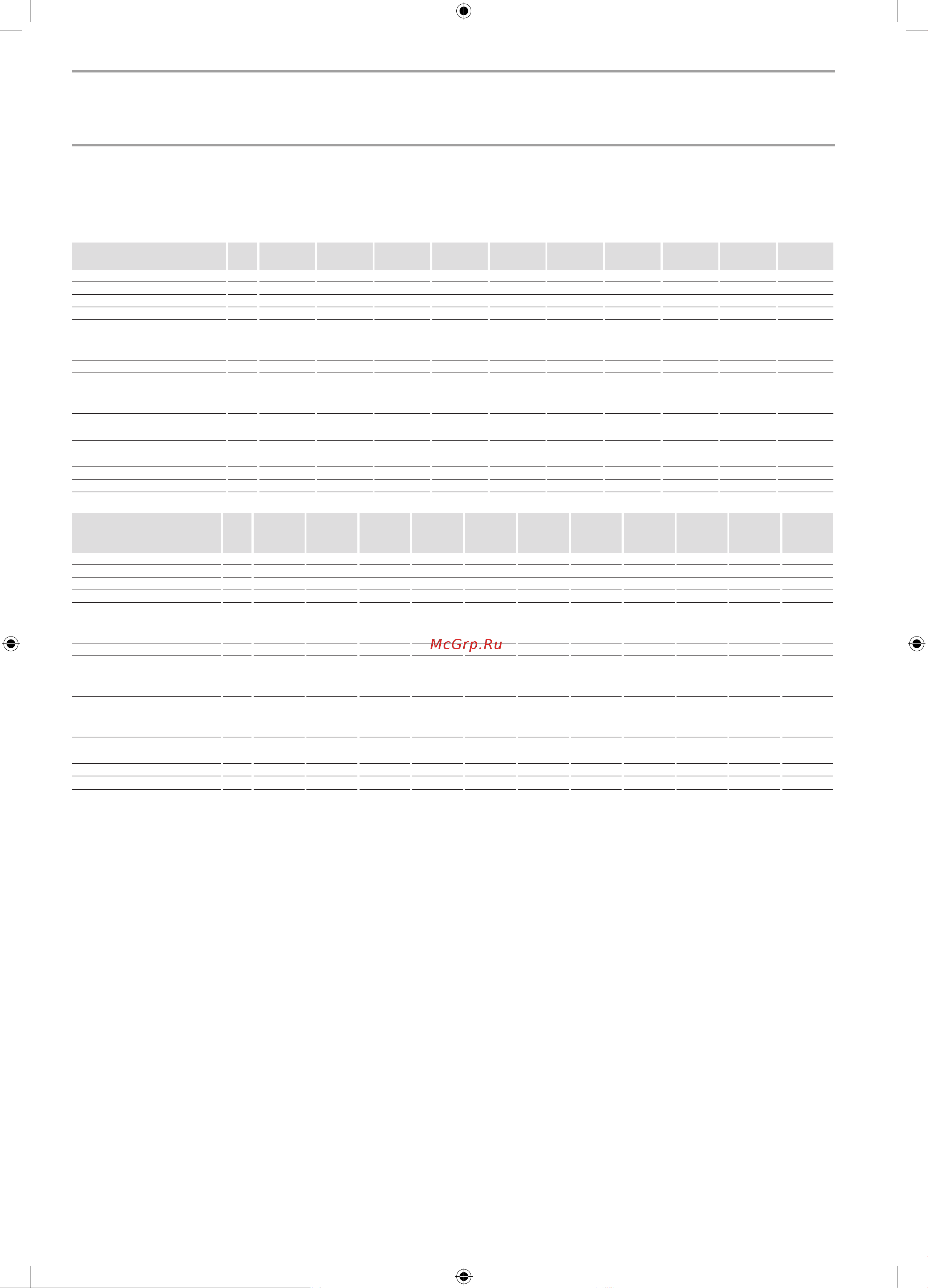 Stiebel Eltron FHC 200 S 227891 Инструкция к Stiebel Eltron FHC 200 S 227891 онлайн [10/13] 849971