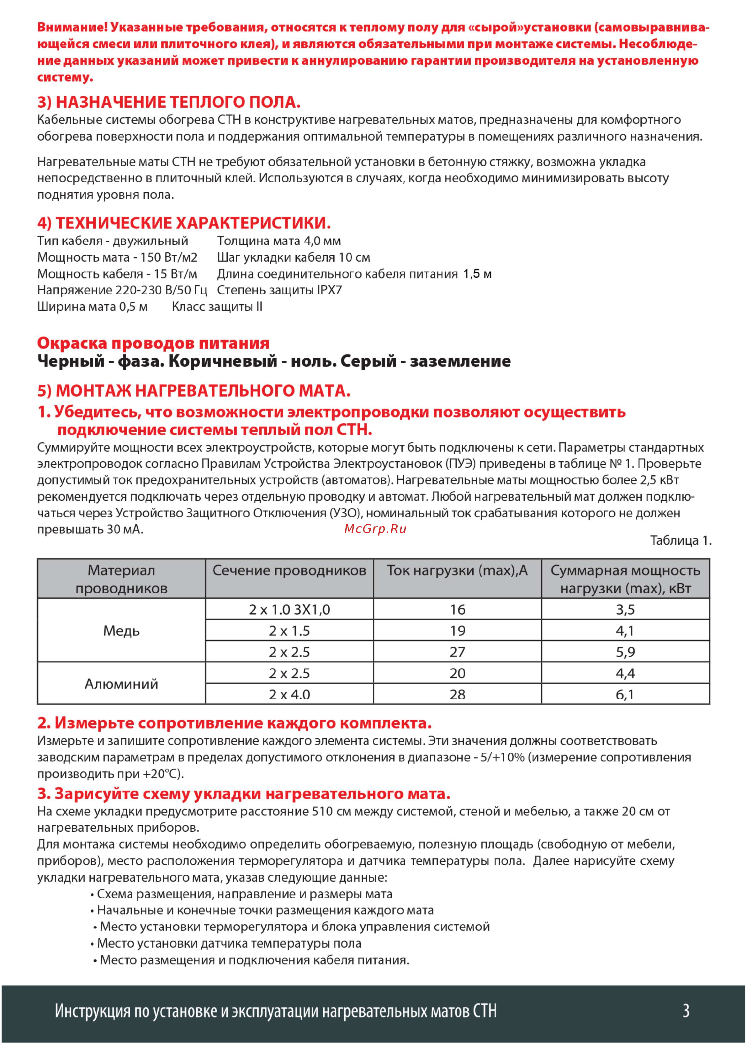 СТН Квадрат Тепла 150 Вт/м2, 300 - 2 м2 2,0-300 КМ Инструкция к СТН Квадрат Тепла 1,0-150 КМ онлайн [3/8] 849981
