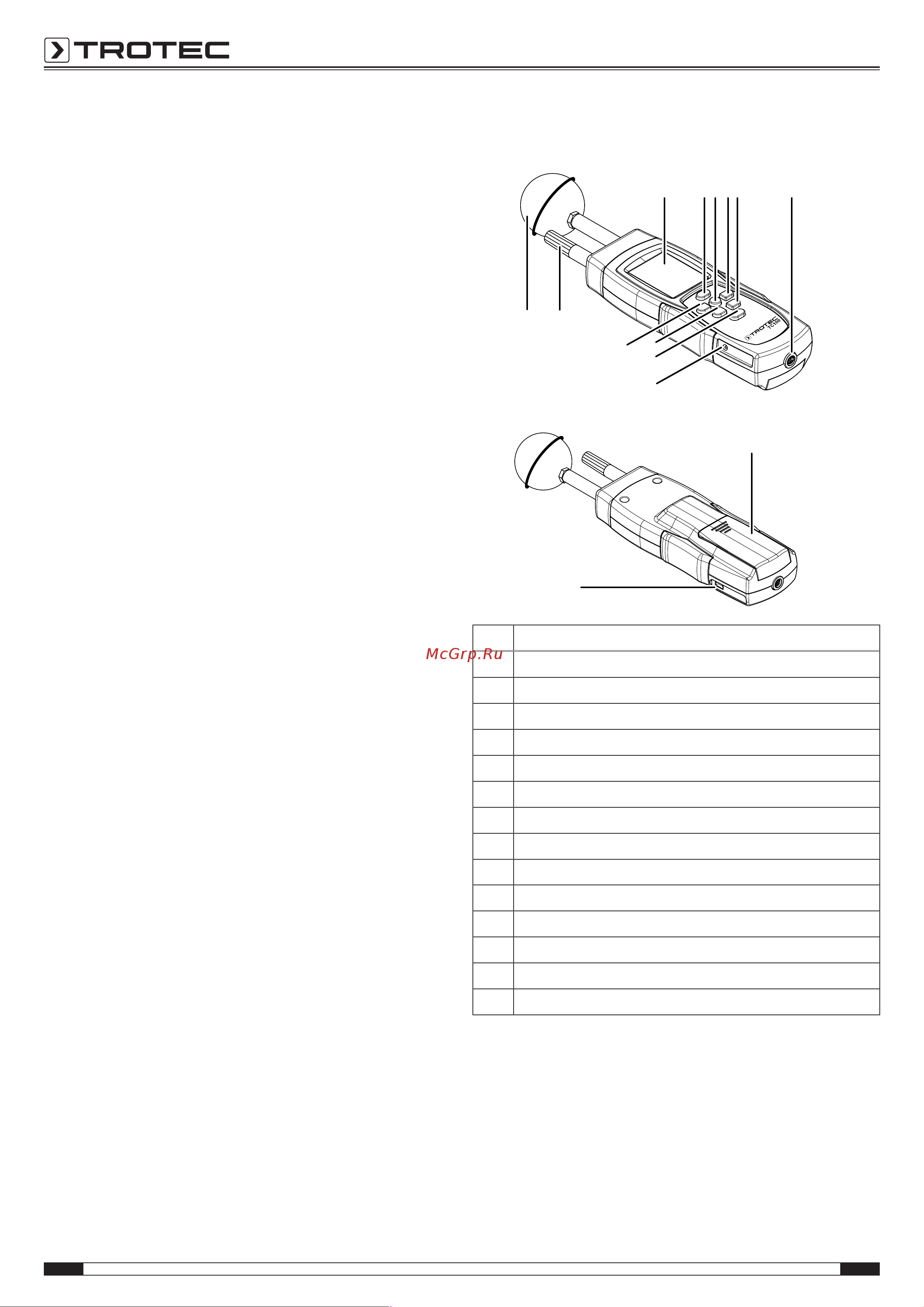 Trotec TC100 3510007010 Руководство по эксплуатации онлайн [4/13] 850032