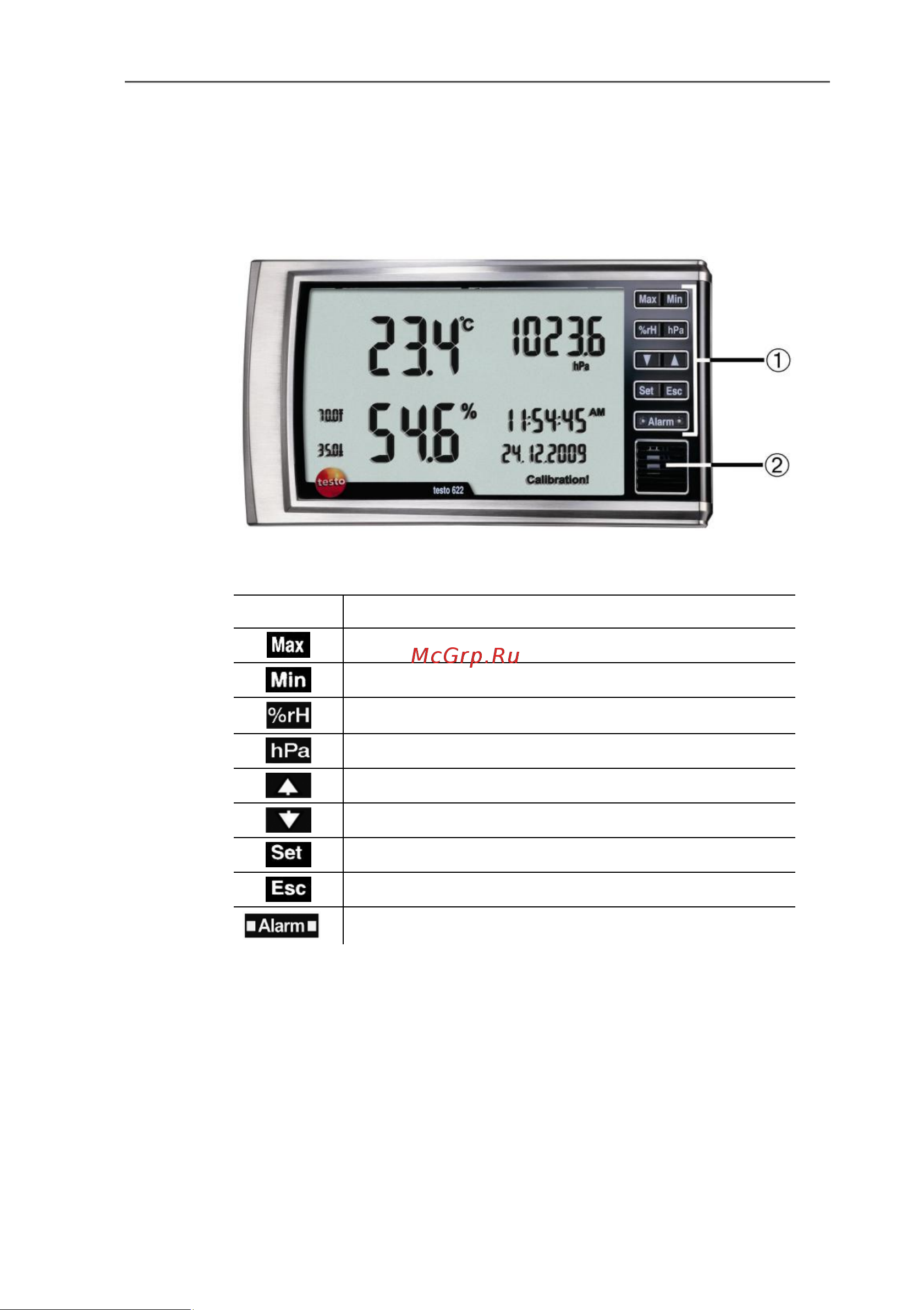 Testo 622 с поверкой 0560 6220П Руководство по эксплуатации testo 622 онлайн [8/24] 850033