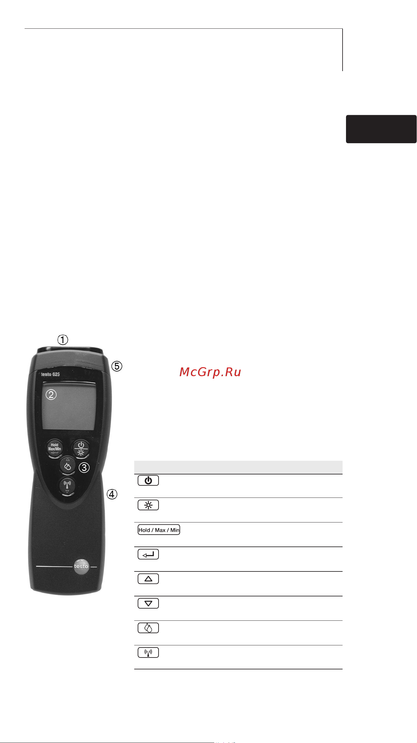 Testo 625 00000002406 Инструкция к товару онлайн [6/19] 850042