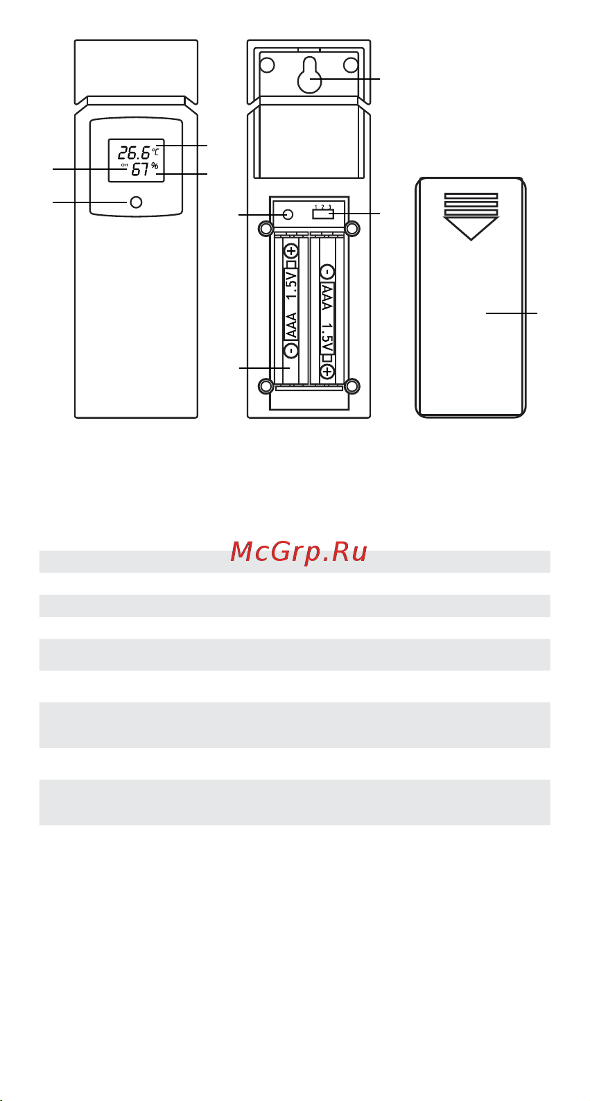 Levenhuk Wezzer BASE L50 78887 Инструкция к товару онлайн [4/28] 850078