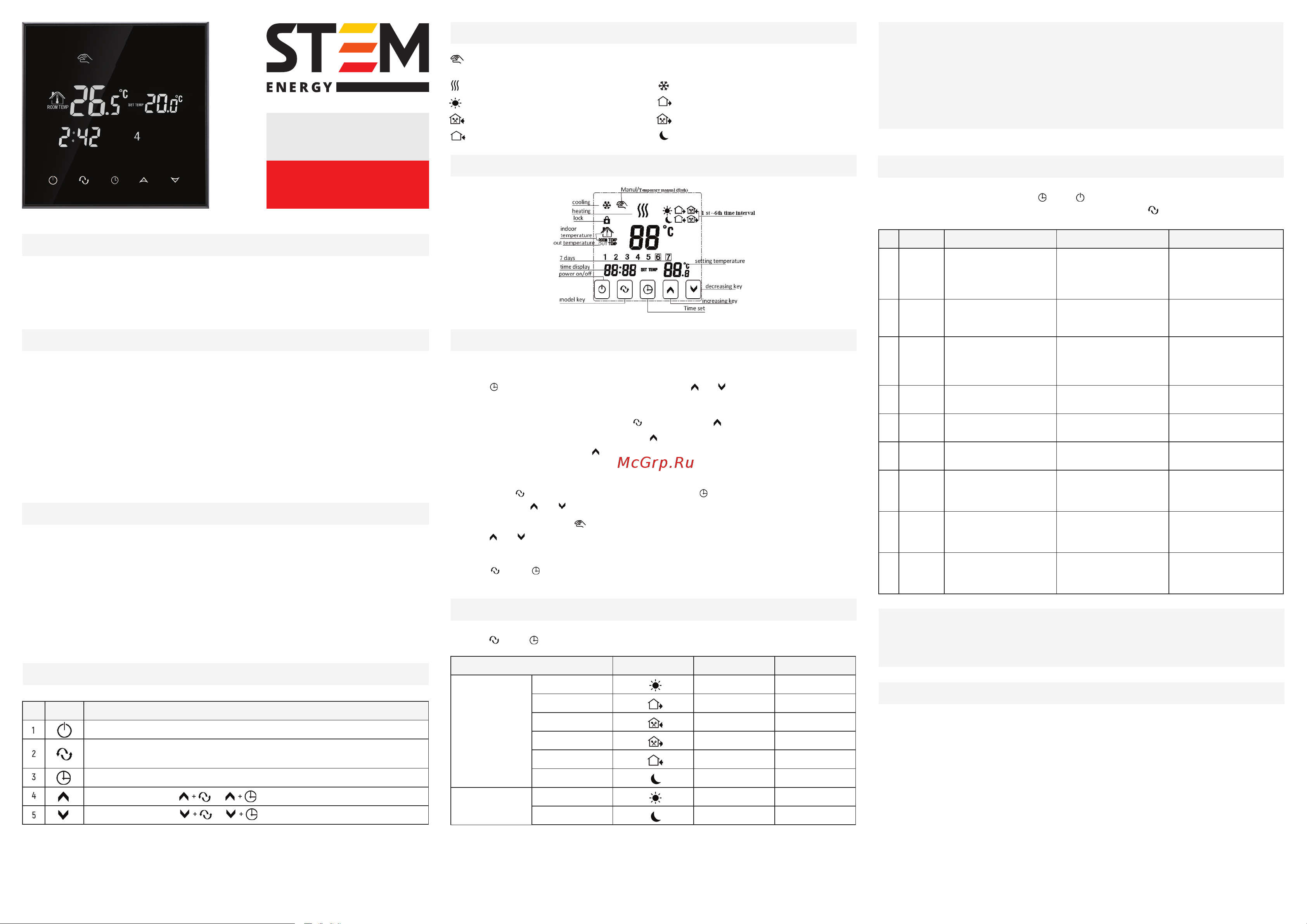 Stem energy SET 25 WiFi ТЕР146 Инструкция к товару онлайн