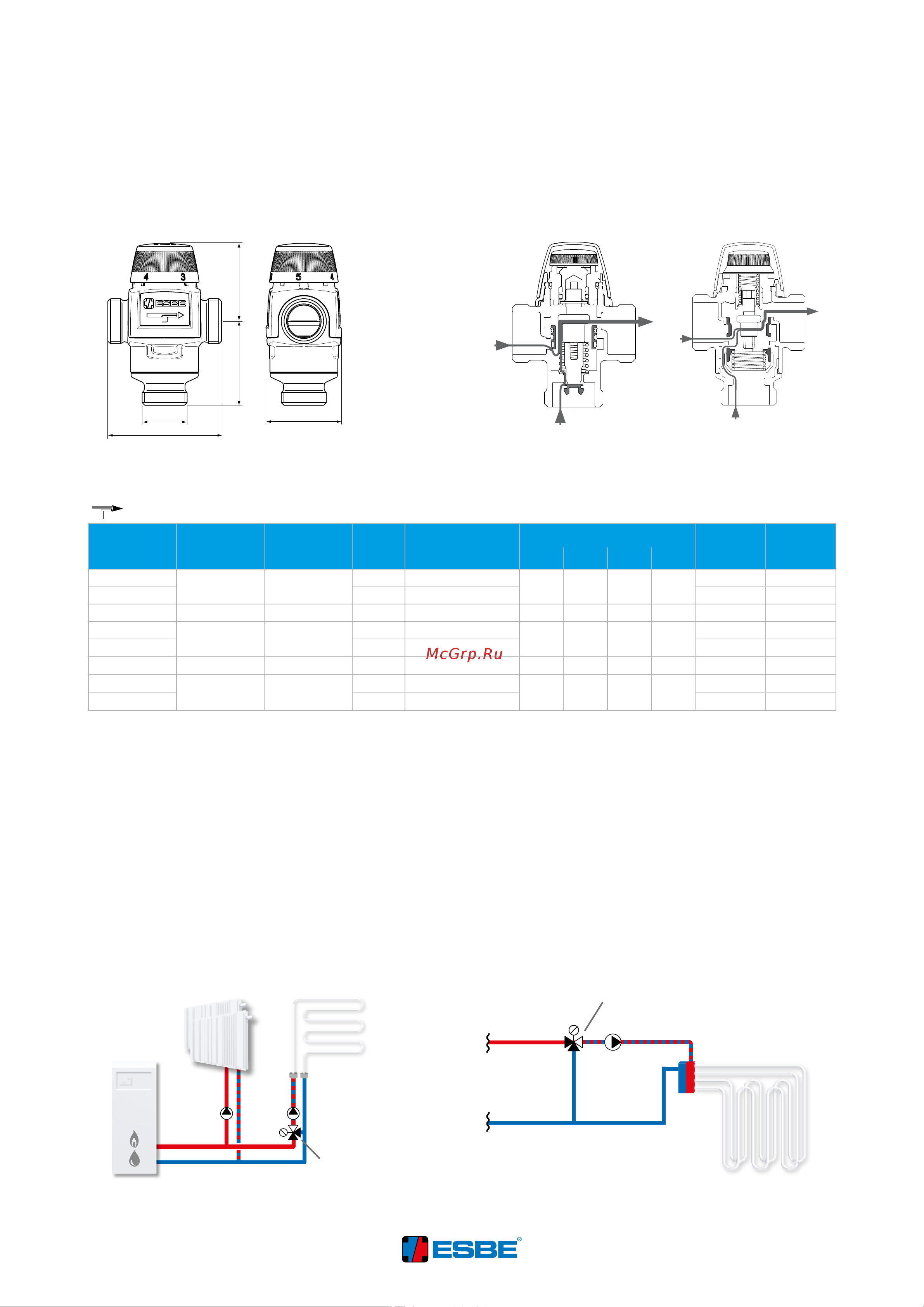 ESBE VTA372 20-55С G1 KVS3.4 3120 01 00 Инструкция по установке онлайн [2/4] 850217