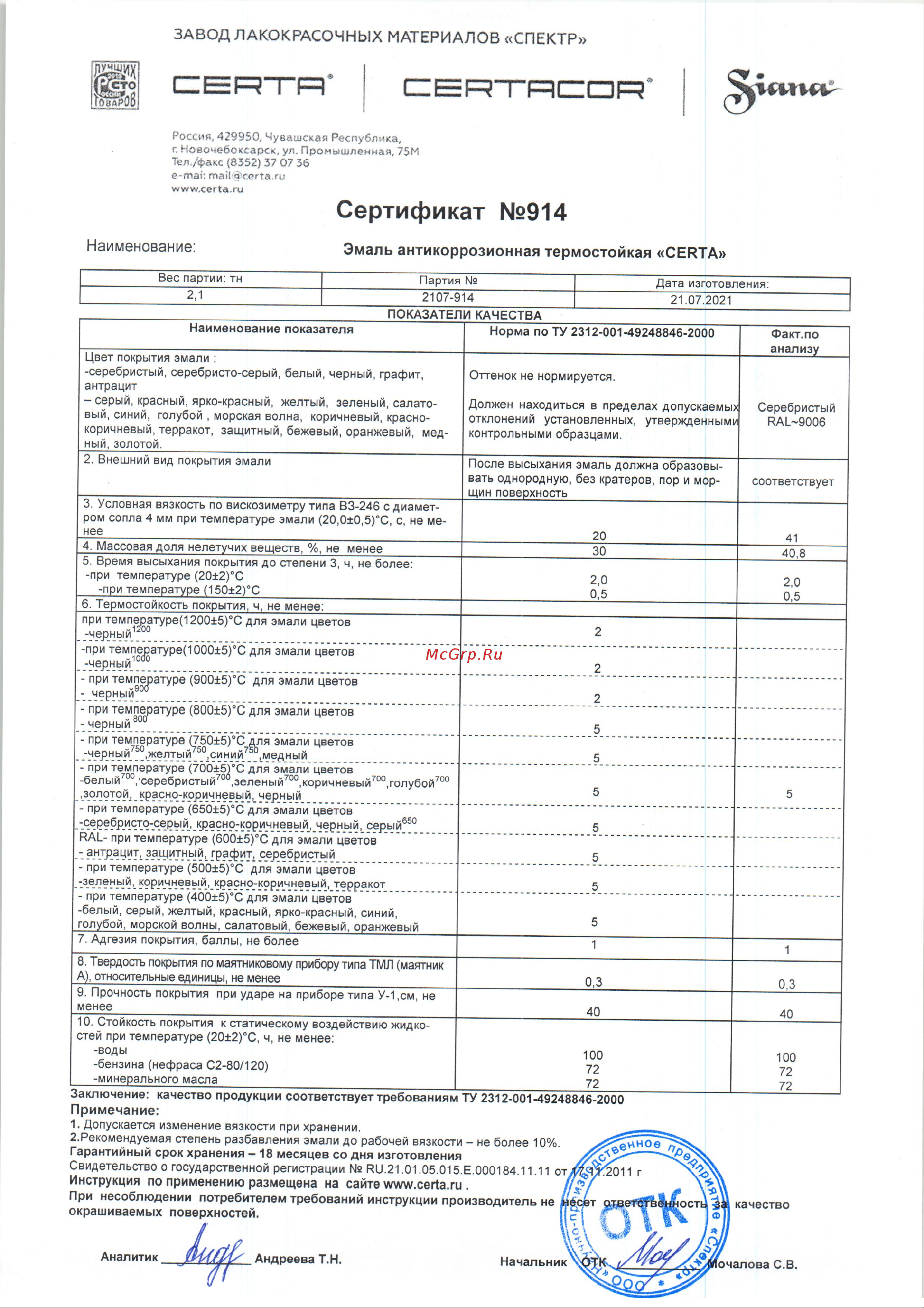 Certa для металла, печей, мангалов, радиаторов, дымоходов, суппортов, до 700 С серебристый RAL 9006 0,8кг CPR00048 Инструкция онлайн
