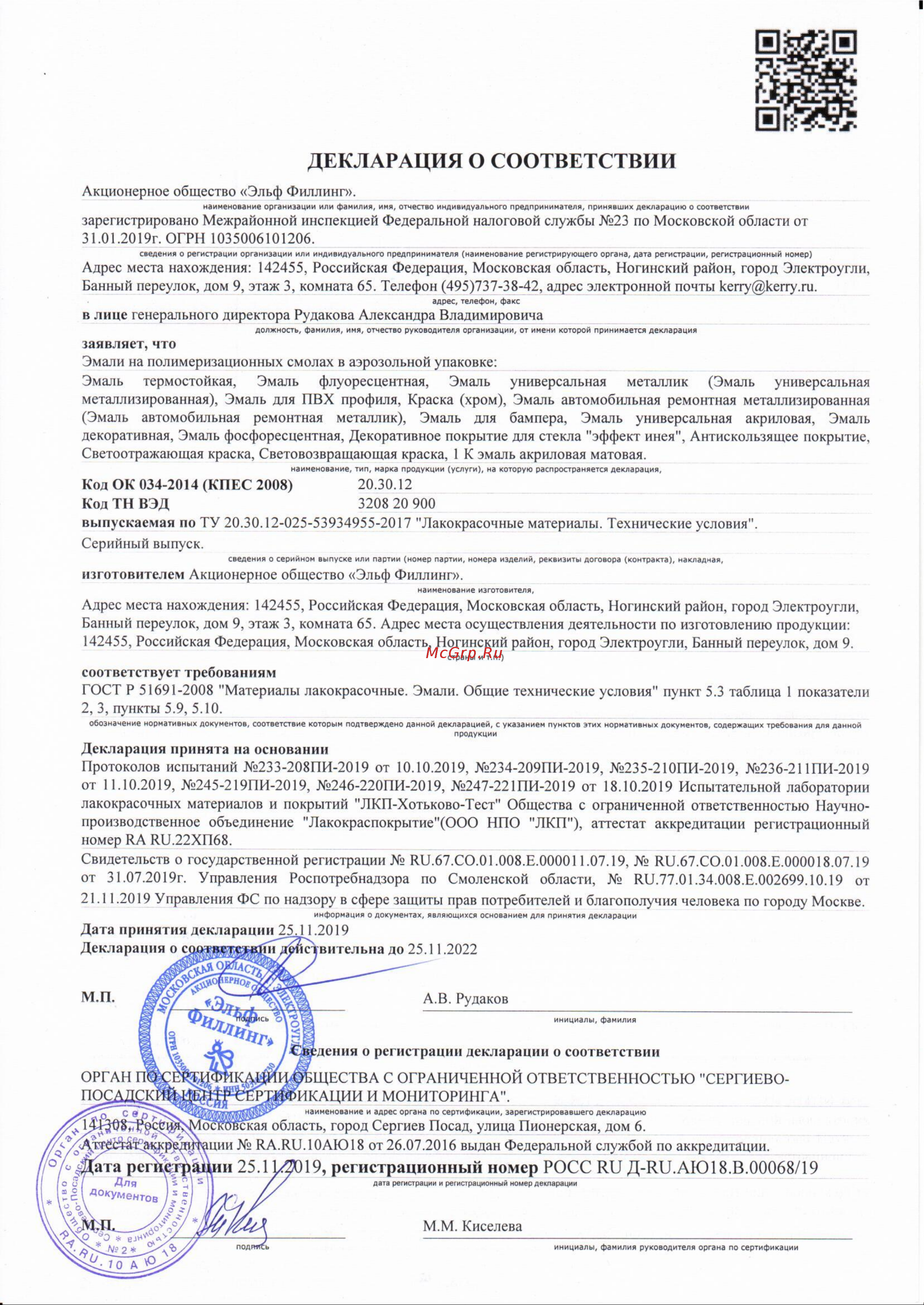 KUDO красная KU-5005 Инструкция онлайн