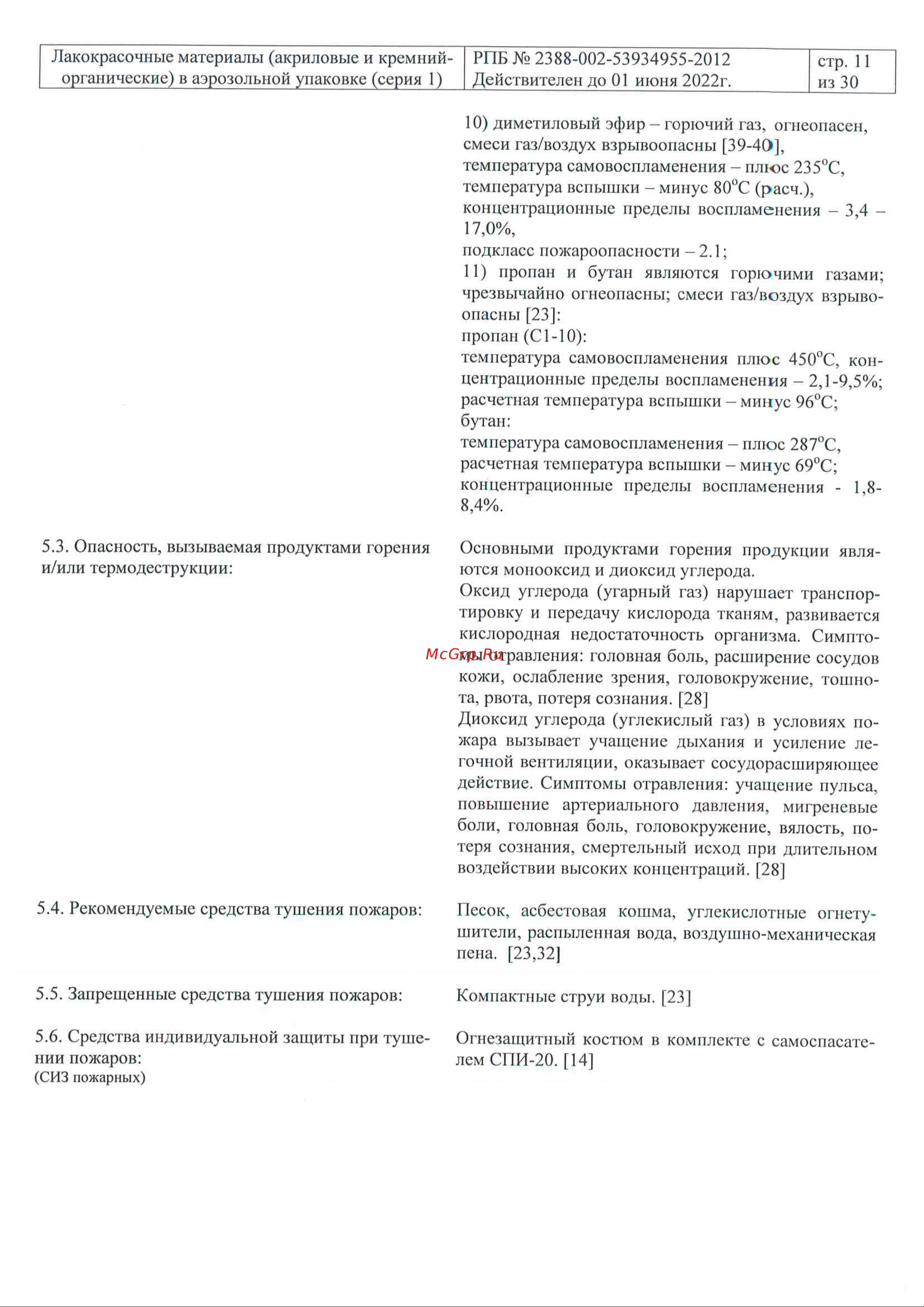 KUDO красная KU-5005 Инструкция онлайн [11/30] 850256