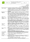 Certa ОС-12-03 по ТУ 84-725-78, атмосферостойкая, ярко-красный (~RAL 3020), до 250 градусов, 25 кг OSP1200925 Технологическая инструкция