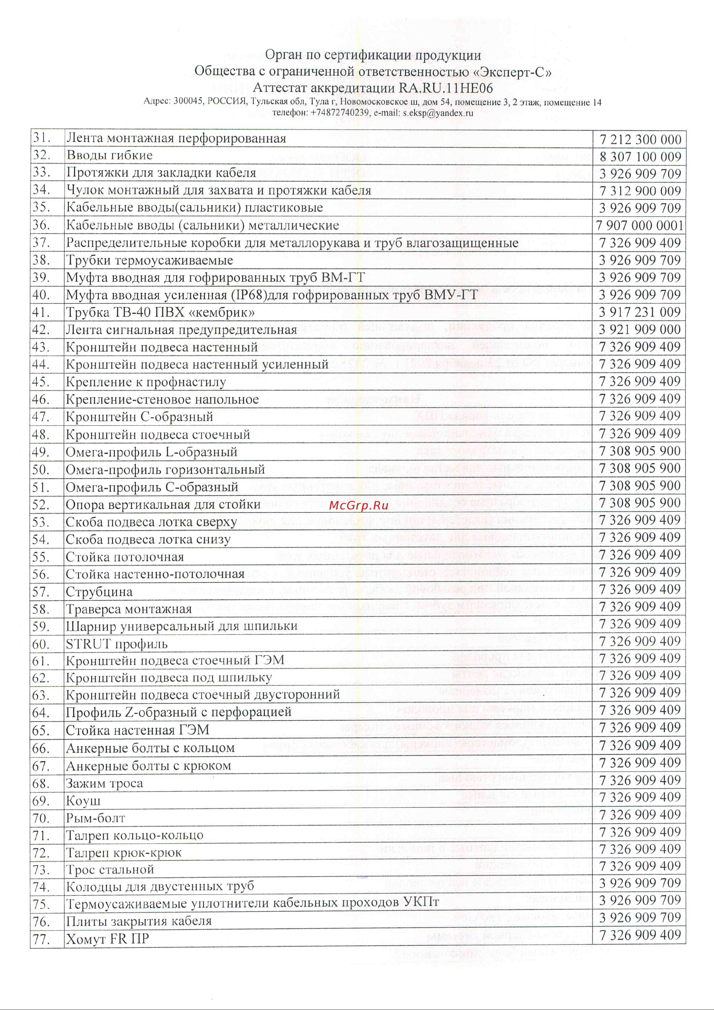 Промрукав тупк 5x70-120 усадка 70-38/23-9 до 10 кв 1 шт. PR08.6268 Отказное письмо онлайн [2/4] 850397