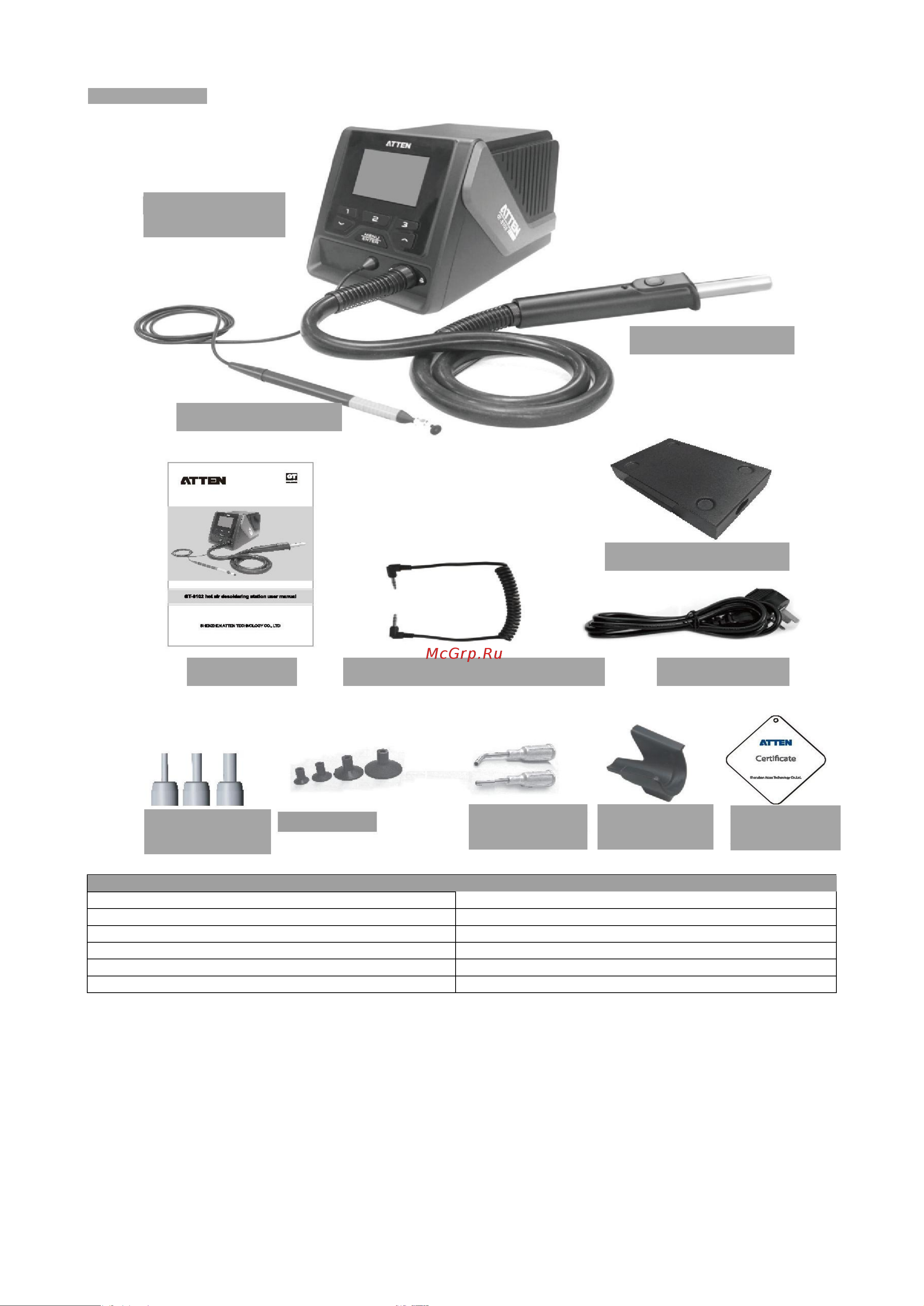 ATTEN 1000Вт GT-8102 Инструкция по эксплуатации онлайн [5/32] 850429