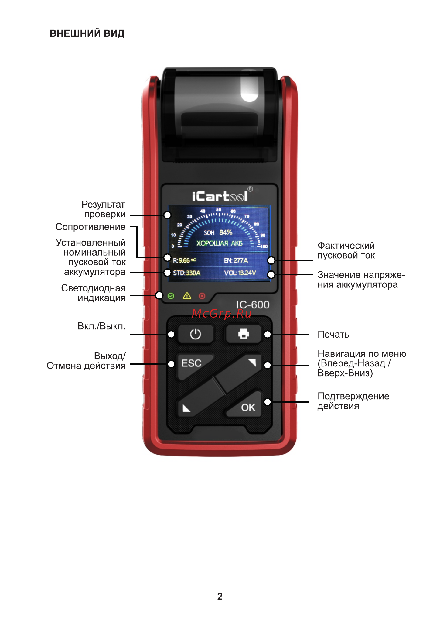 iCartool IC-600 Инструкция по эксплуатации iCartool IC-600 онлайн [3/13] 850546