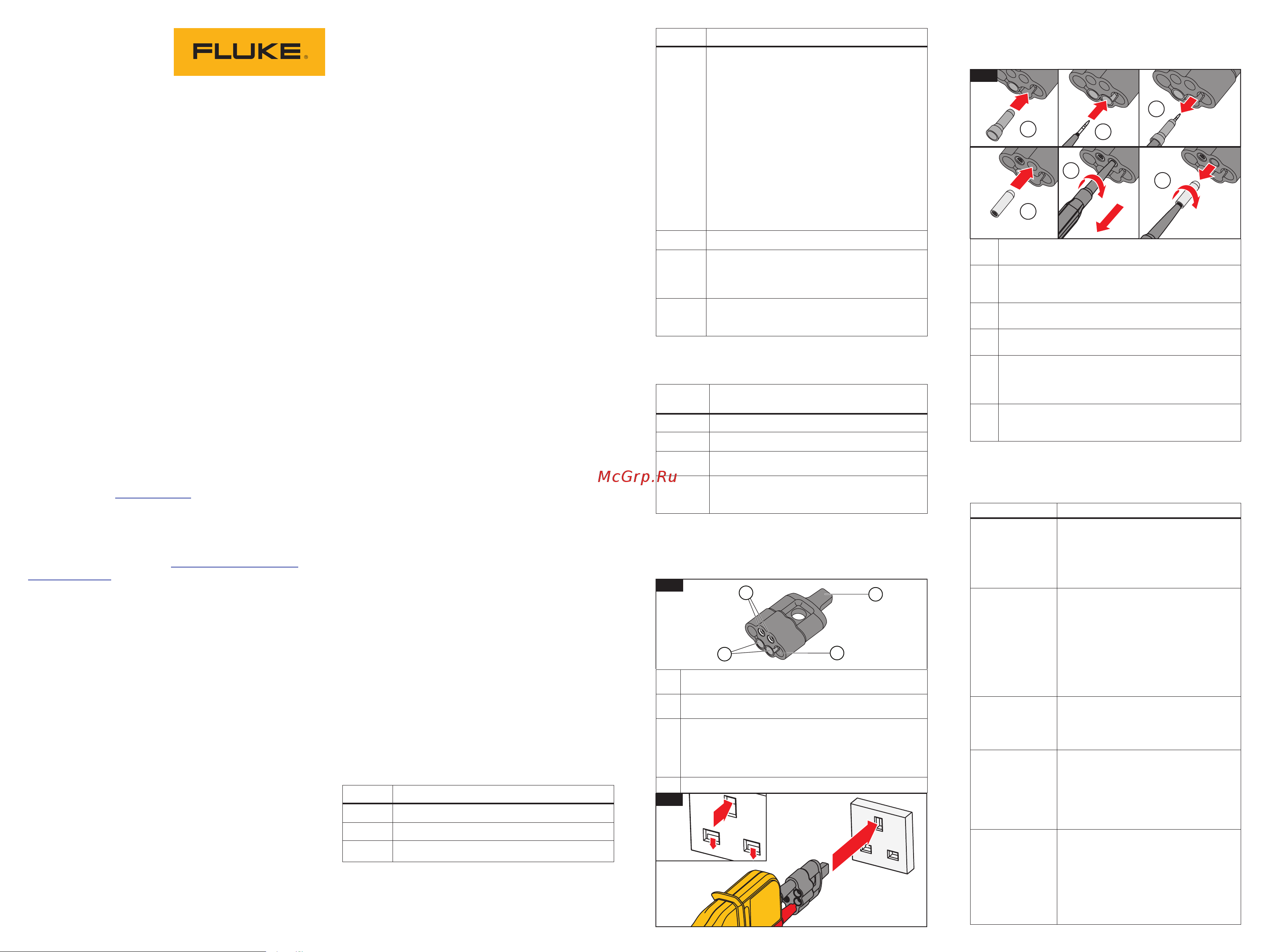 Fluke T150/H15 4609716 Инструкция к Fluke T150/H15 4609716 онлайн