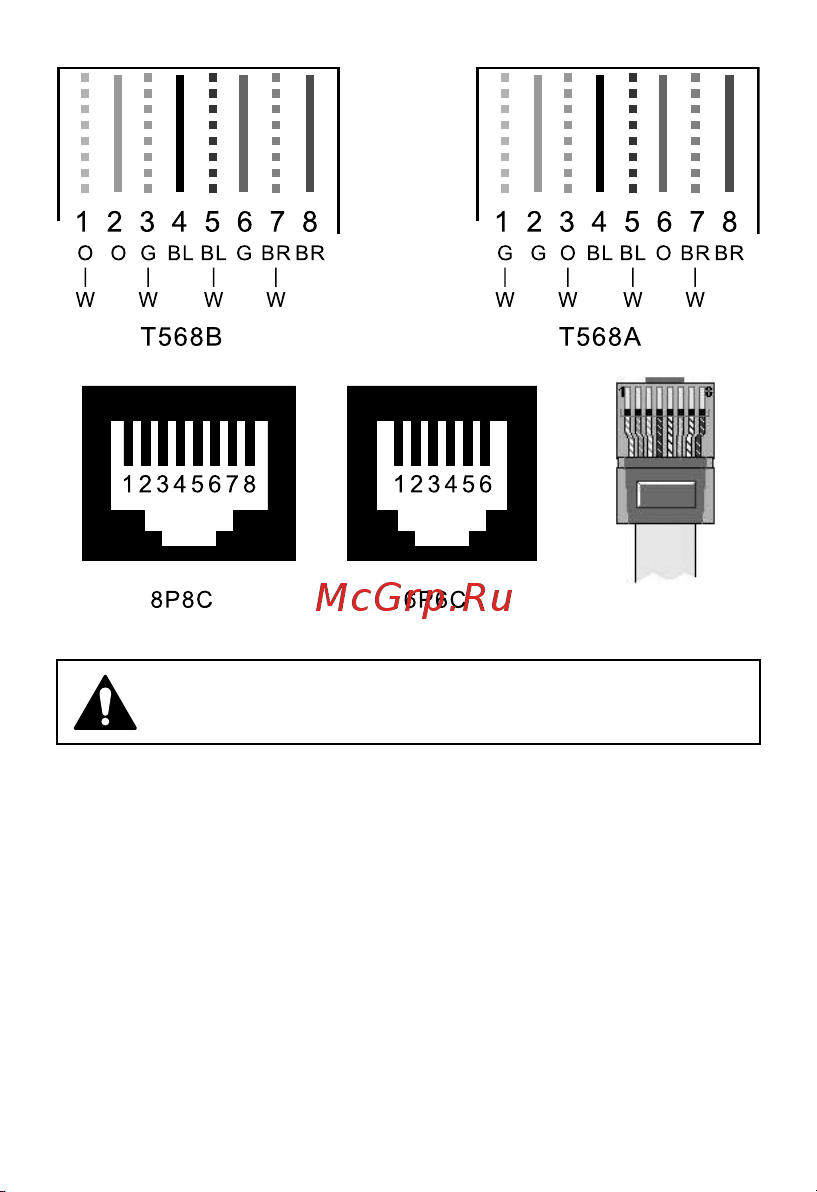 5Bites UTP, STP, TEL, POE, PLUG TEST LY-CT004 Инструкция по эксплуатации онлайн [2/8] 850567