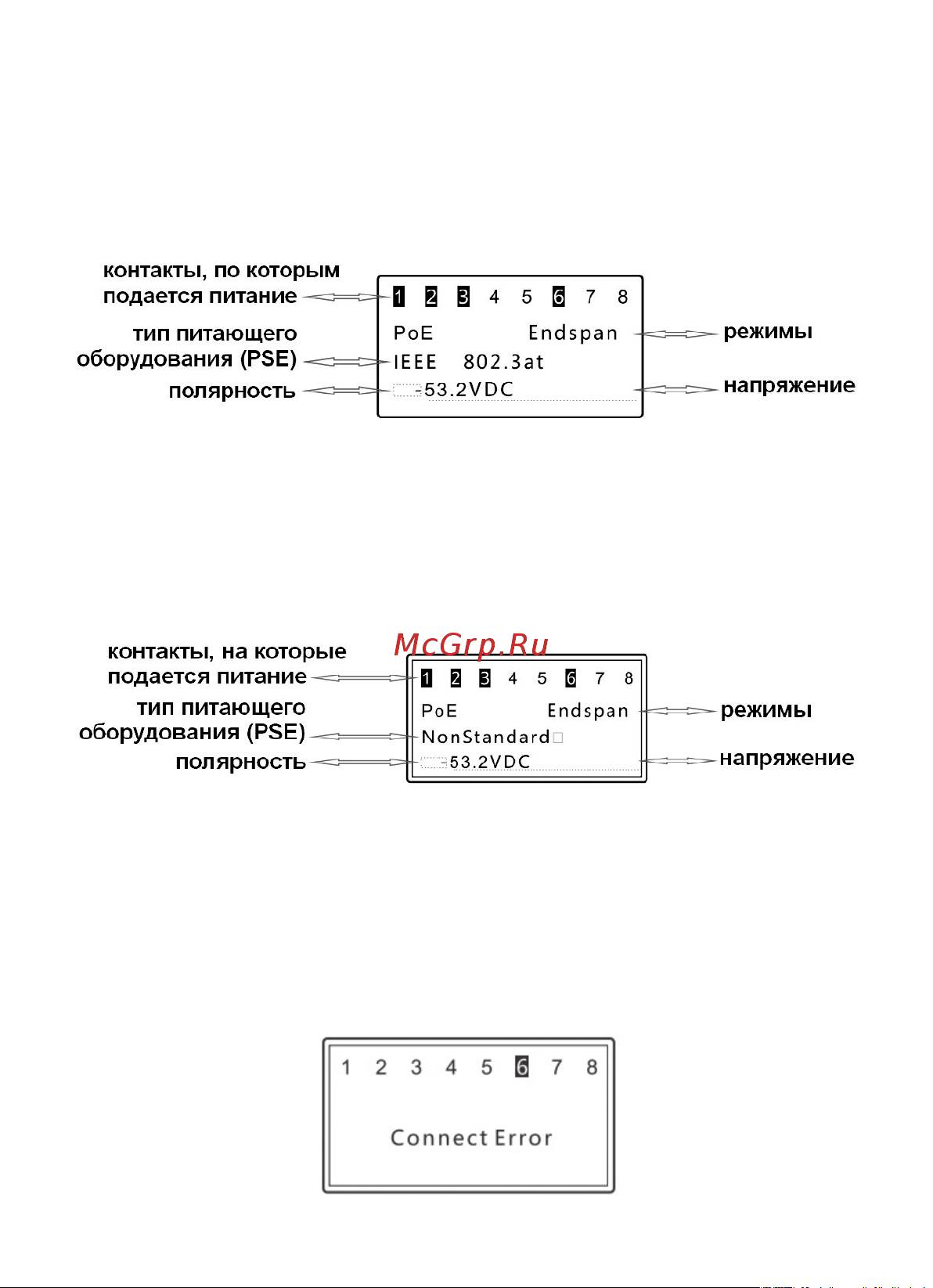 5Bites UTP, STP, TEL, POE, TDR, LCD, FLASH LY-CT009 Инструкция по эксплуатации онлайн [8/16] 850568