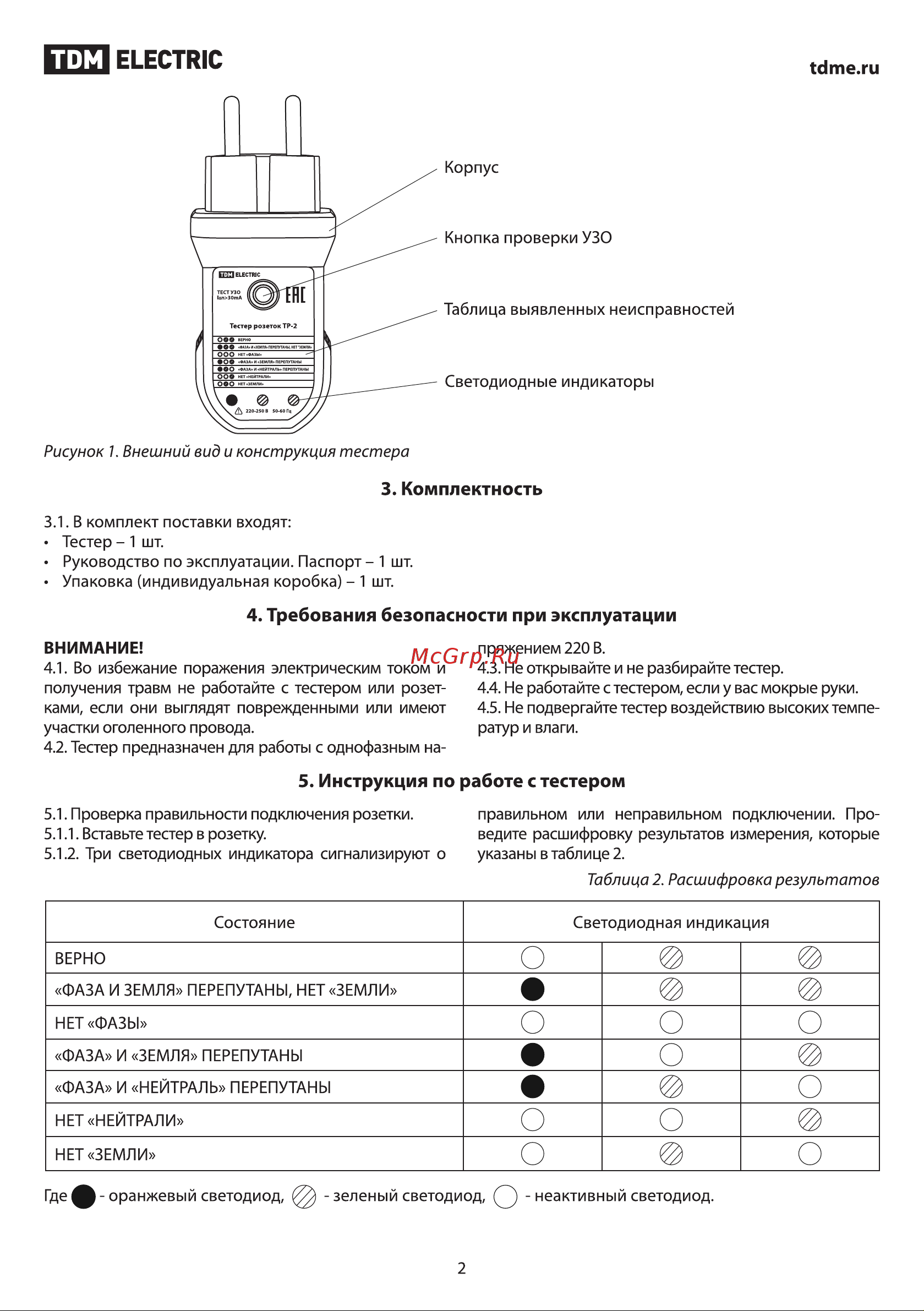 Тдм ТР-2 SQ0595-0004 Инструкция к TDM тр-2 SQ0595-0004 онлайн [2/5] 850581
