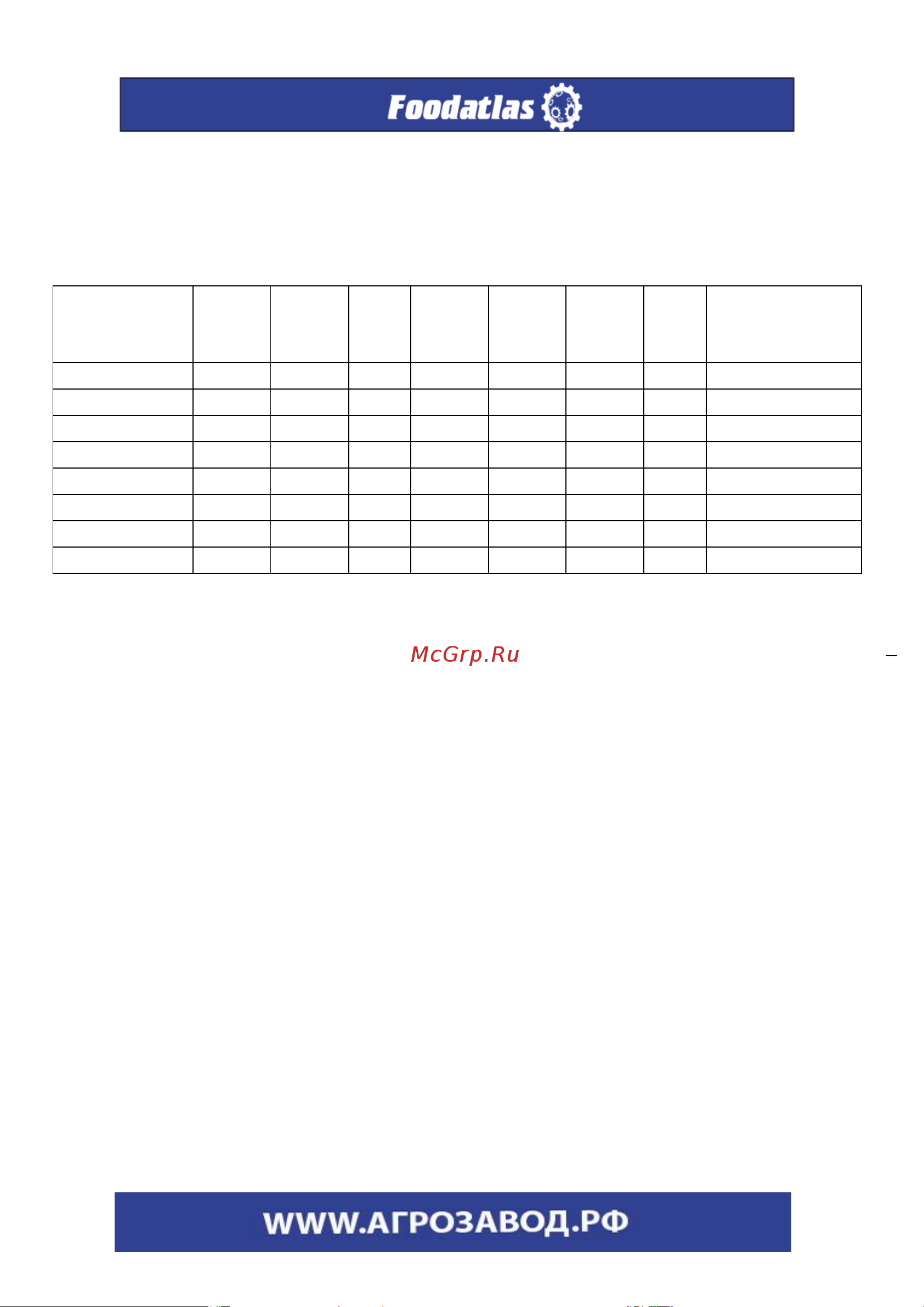 Foodatlas WHM(J)-12,5 380 V ЦБ000001031 Паспорт. Машины тестомесильные серии WHM онлайн [5/30] 850598