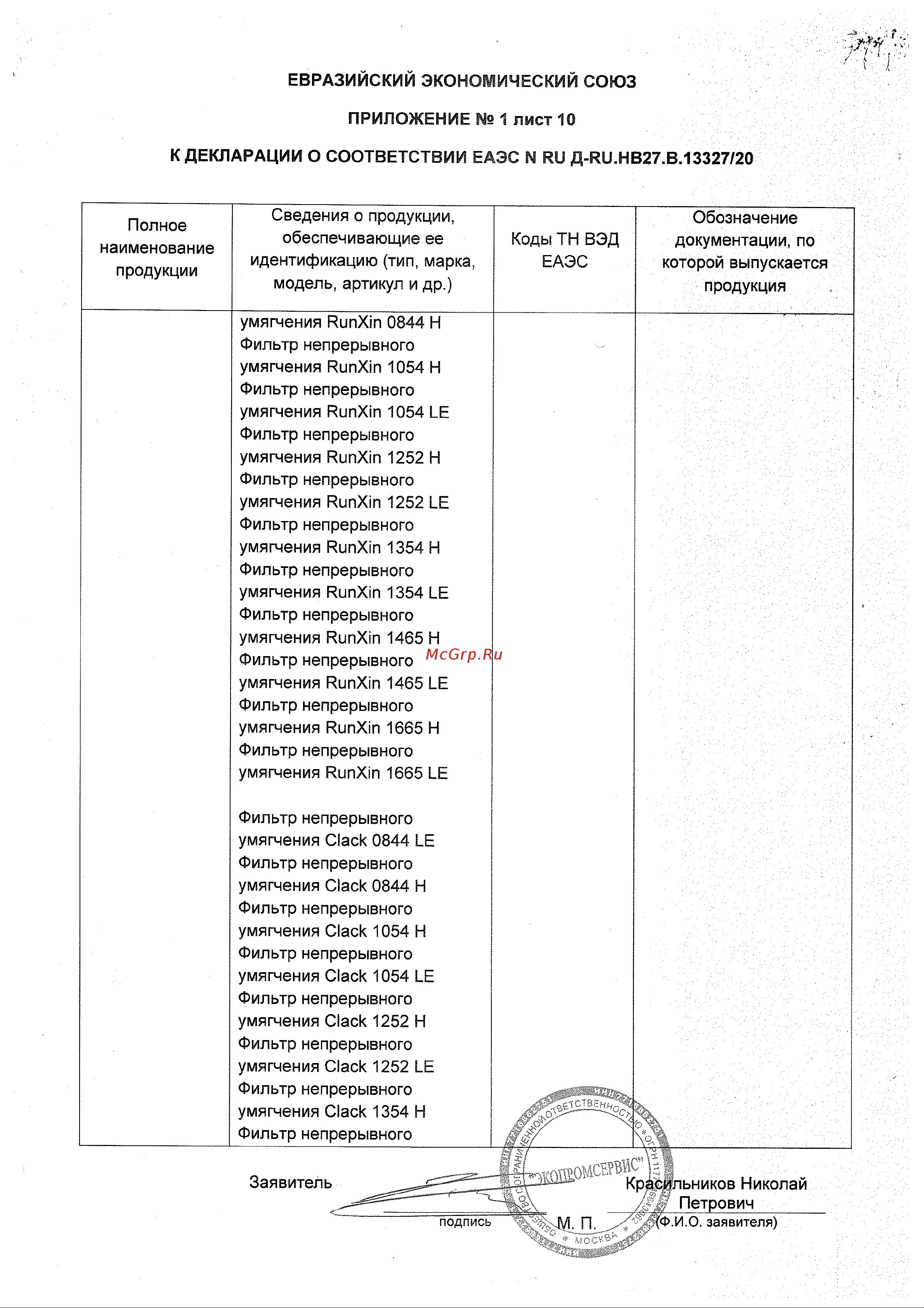 Ecvols Mn для определения содержания марганца в воде 0-1 мг/л, 50 тестов 02.00010408 Декларация соостветствия онлайн [11/14] 850604