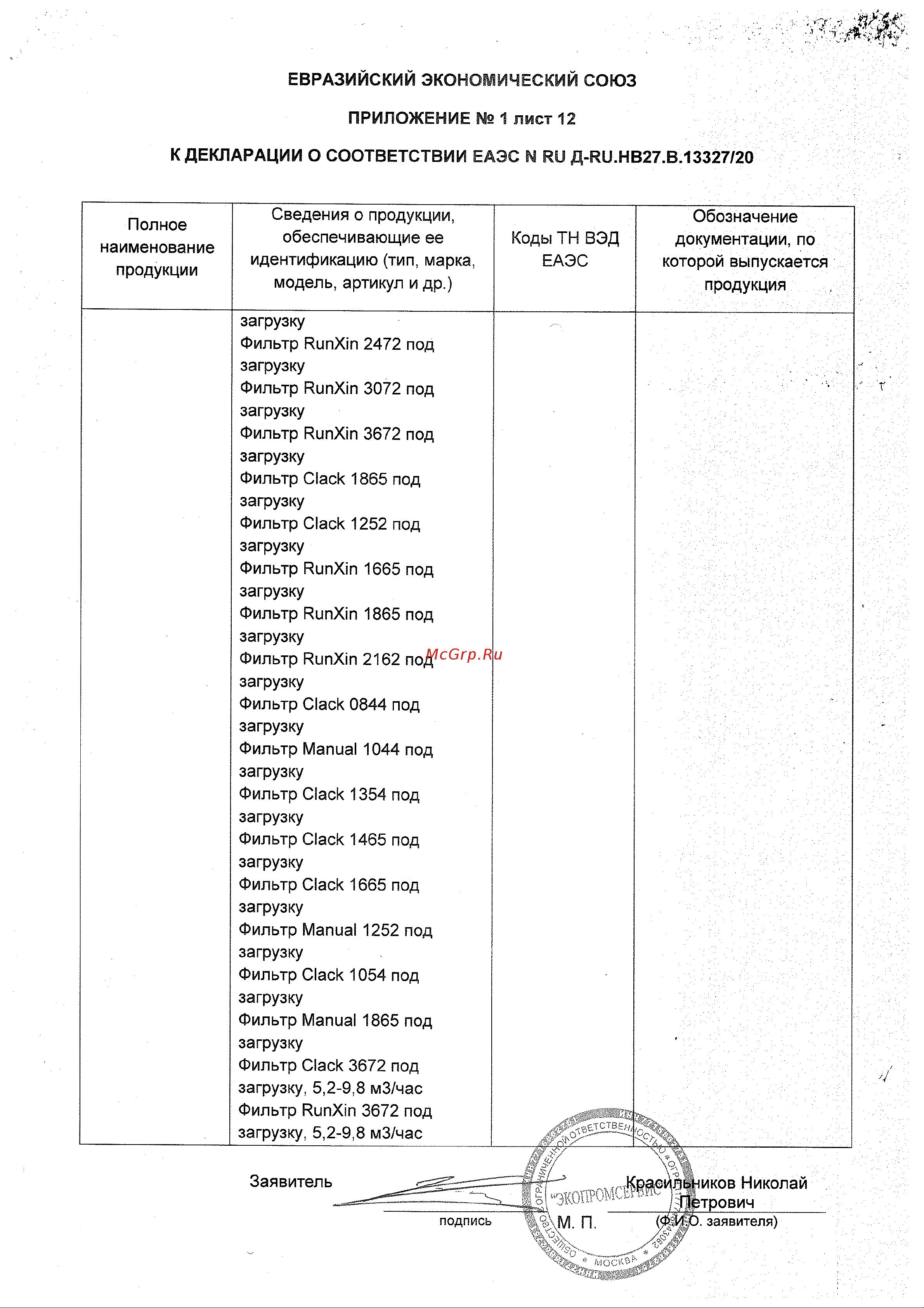 Ecvols Mn для определения содержания марганца в воде 0-1 мг/л, 50 тестов 02.00010408 Декларация соостветствия онлайн [13/14] 850604
