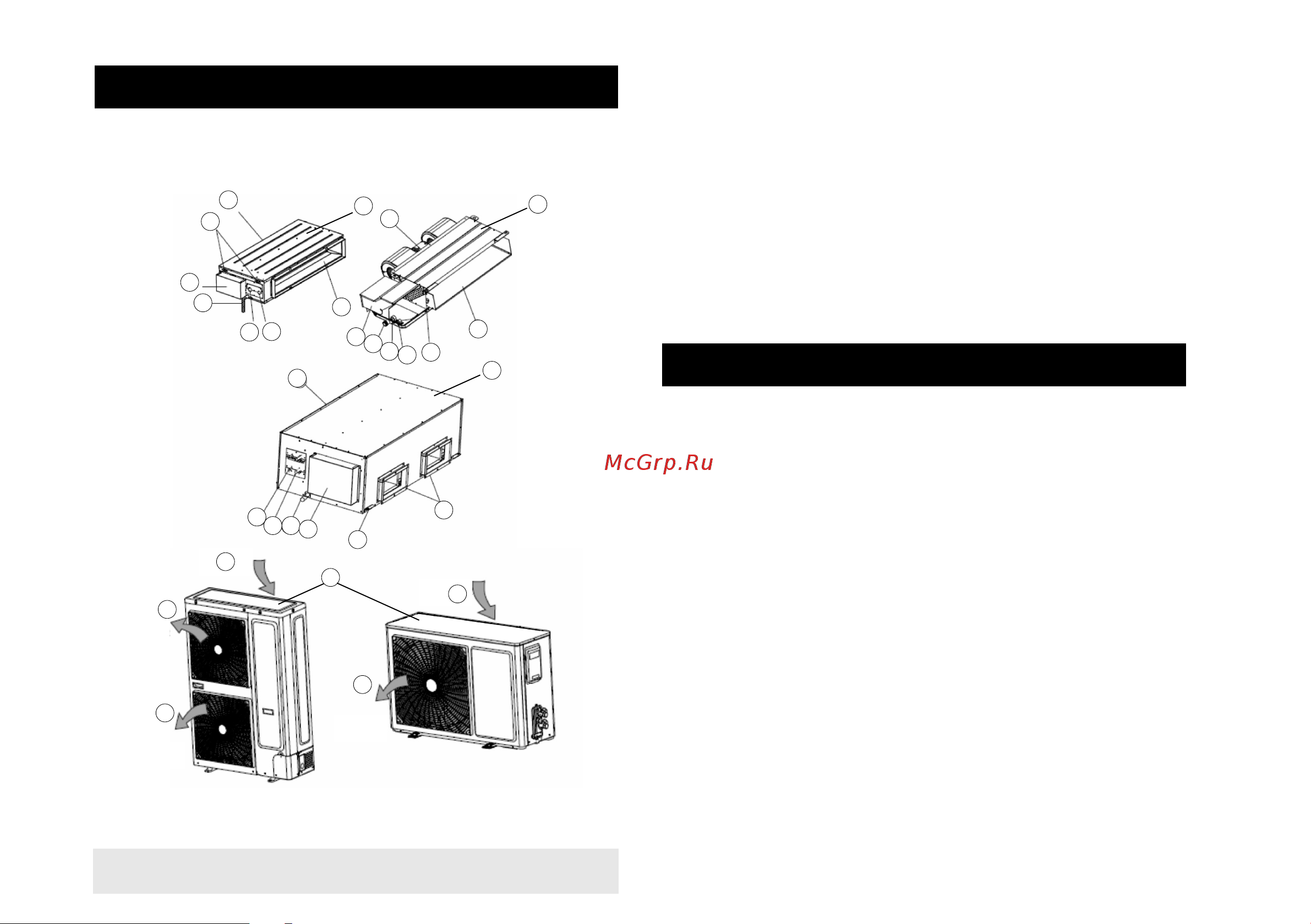 Timberk On/Off AC TIM 24LC DT5 канальная cплит-система Инструкция к Timberk AC TIM 18LC DT5 онлайн [6/32] 850619