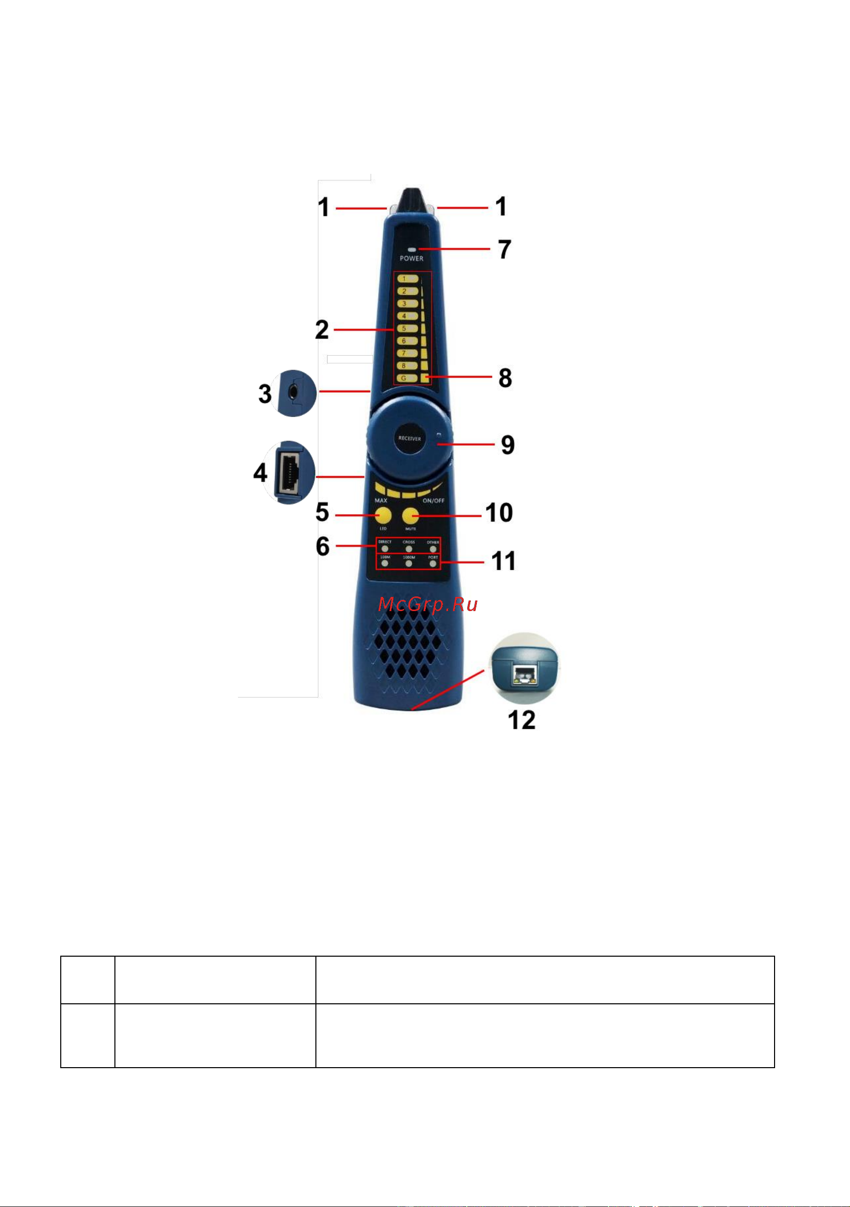 Tezter TIP-HOL-MT-7 AHD/CVI/TVI/CVBS/SDI и IP-видеосистем mt0181 Инструкция онлайн [145/158] 850631