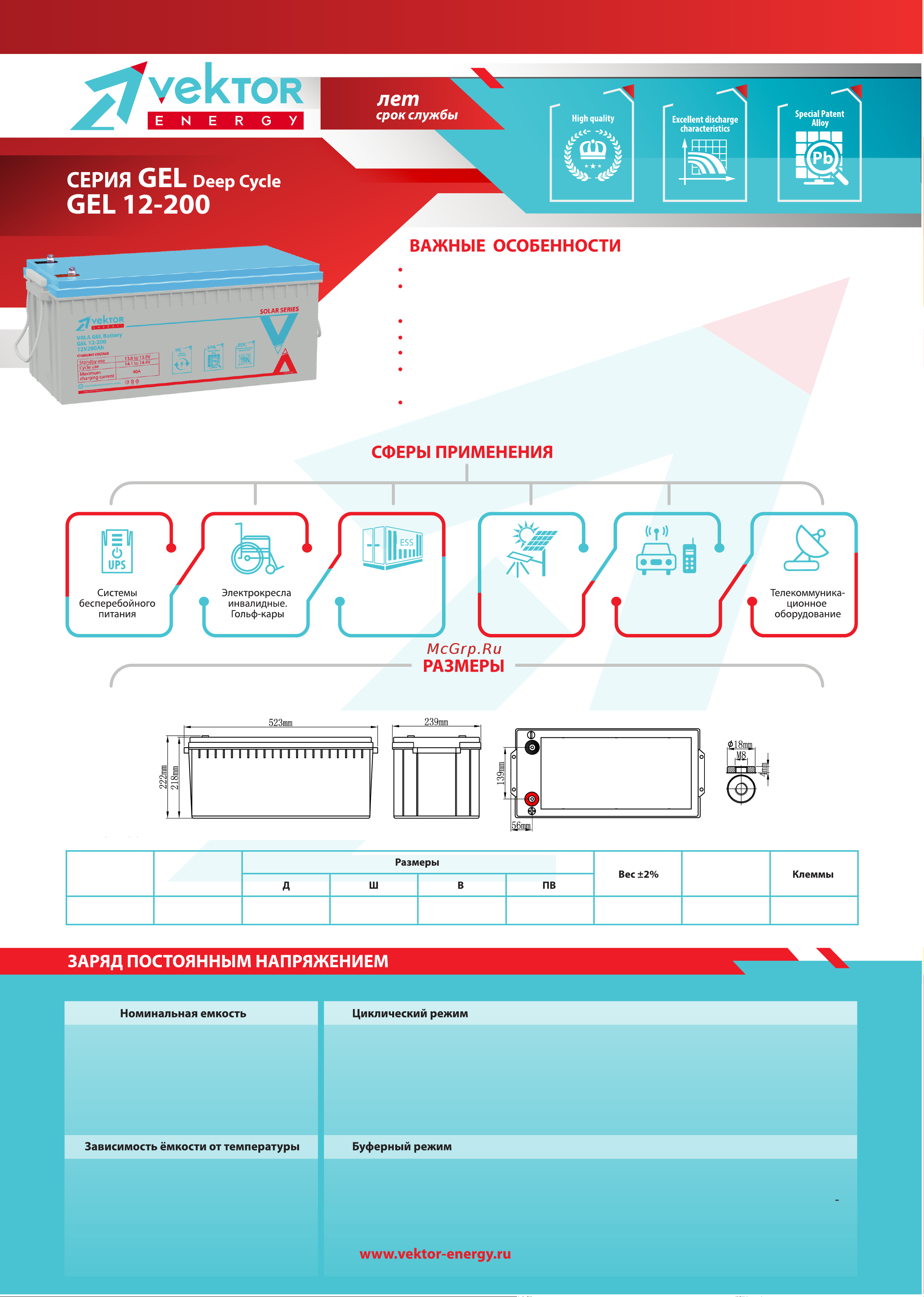 Vektor Energy 51453 Аккумуляторная батарея GEL 12-200 онлайн