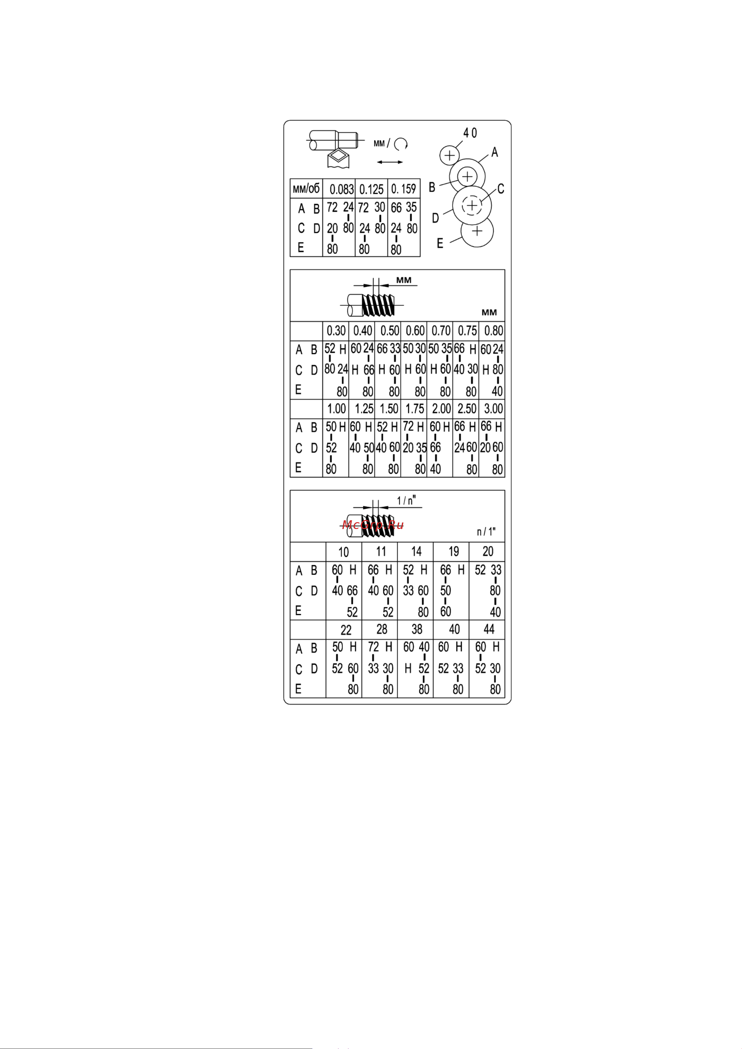 Metalmaster MML 1830V 18800 Инструкция онлайн [14/34] 850770