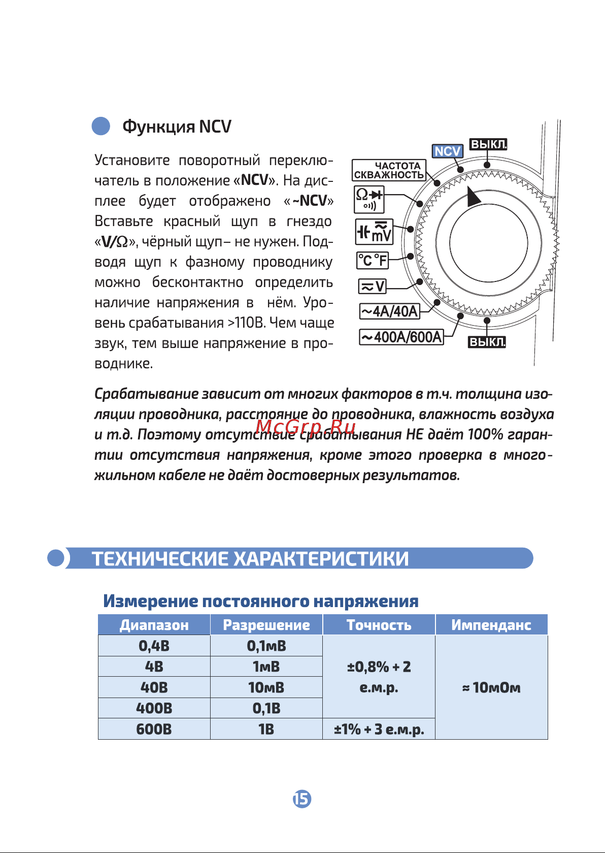 МЕГЕОН 70068 к0000015700 Инструкция онлайн [15/20] 850779