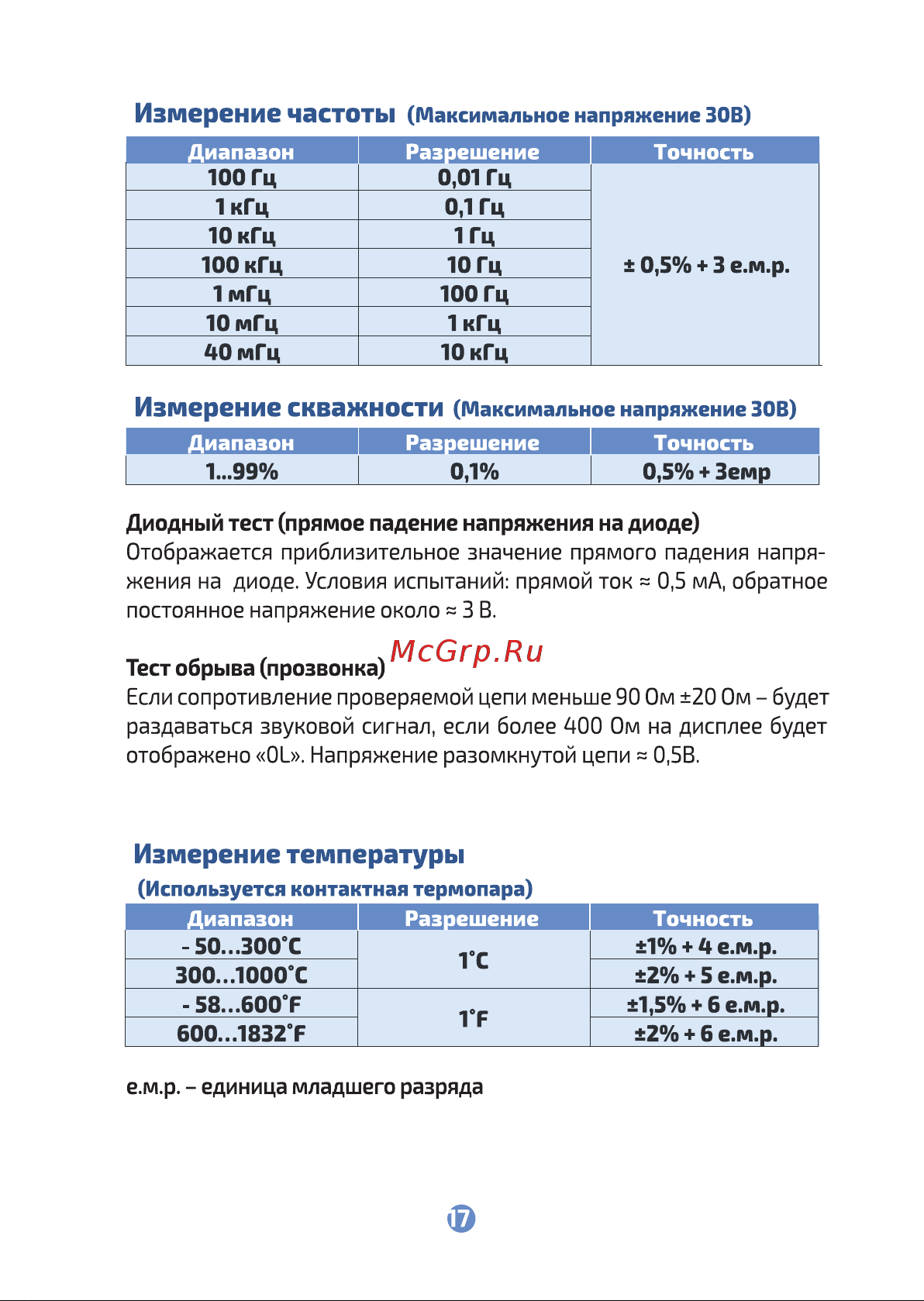 МЕГЕОН 70068 к0000015700 Инструкция онлайн [17/20] 850779