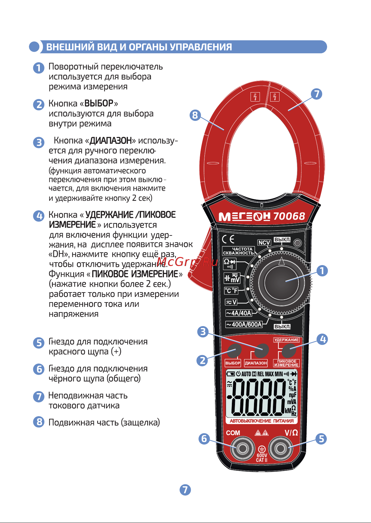 МЕГЕОН 70068 к0000015700 Инструкция онлайн [7/20] 850779
