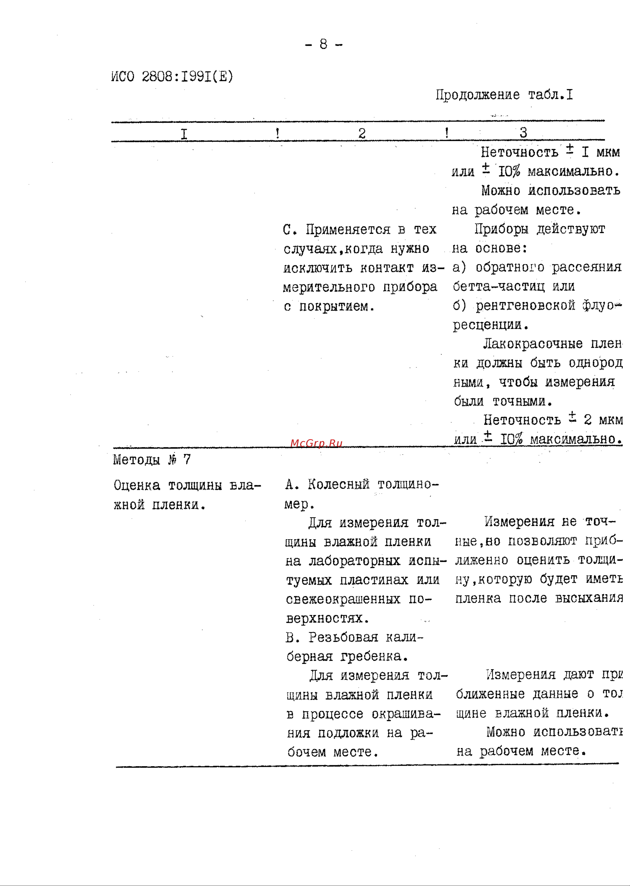 НТЦ Эксперт ГЛК-1 до 3000 микрон ntc-000104 ISO онлайн [8/37] 850797
