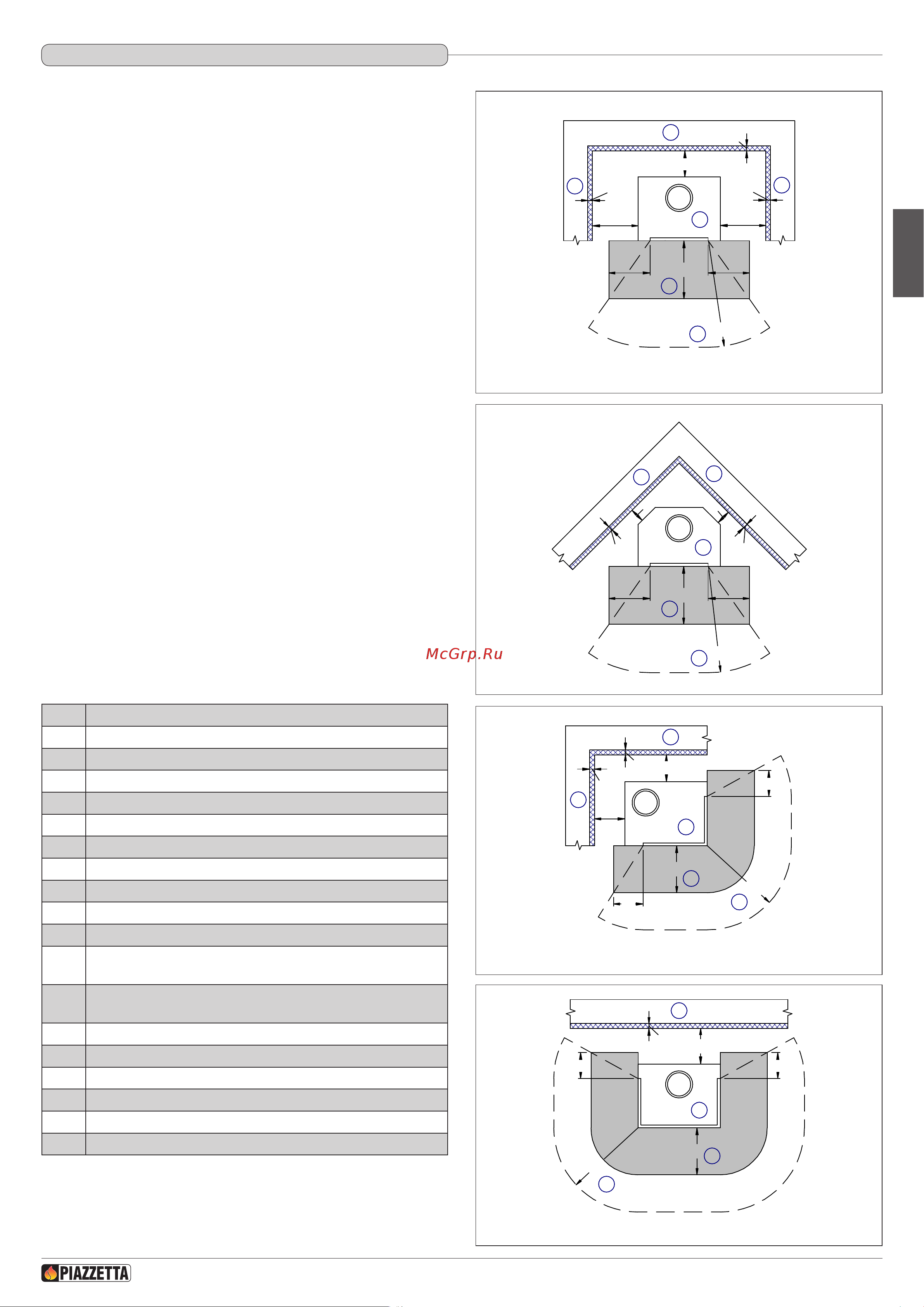 PIAZZETTA MA 266 SL с подъемом P04132010 Инструкция онлайн [9/40] 850859