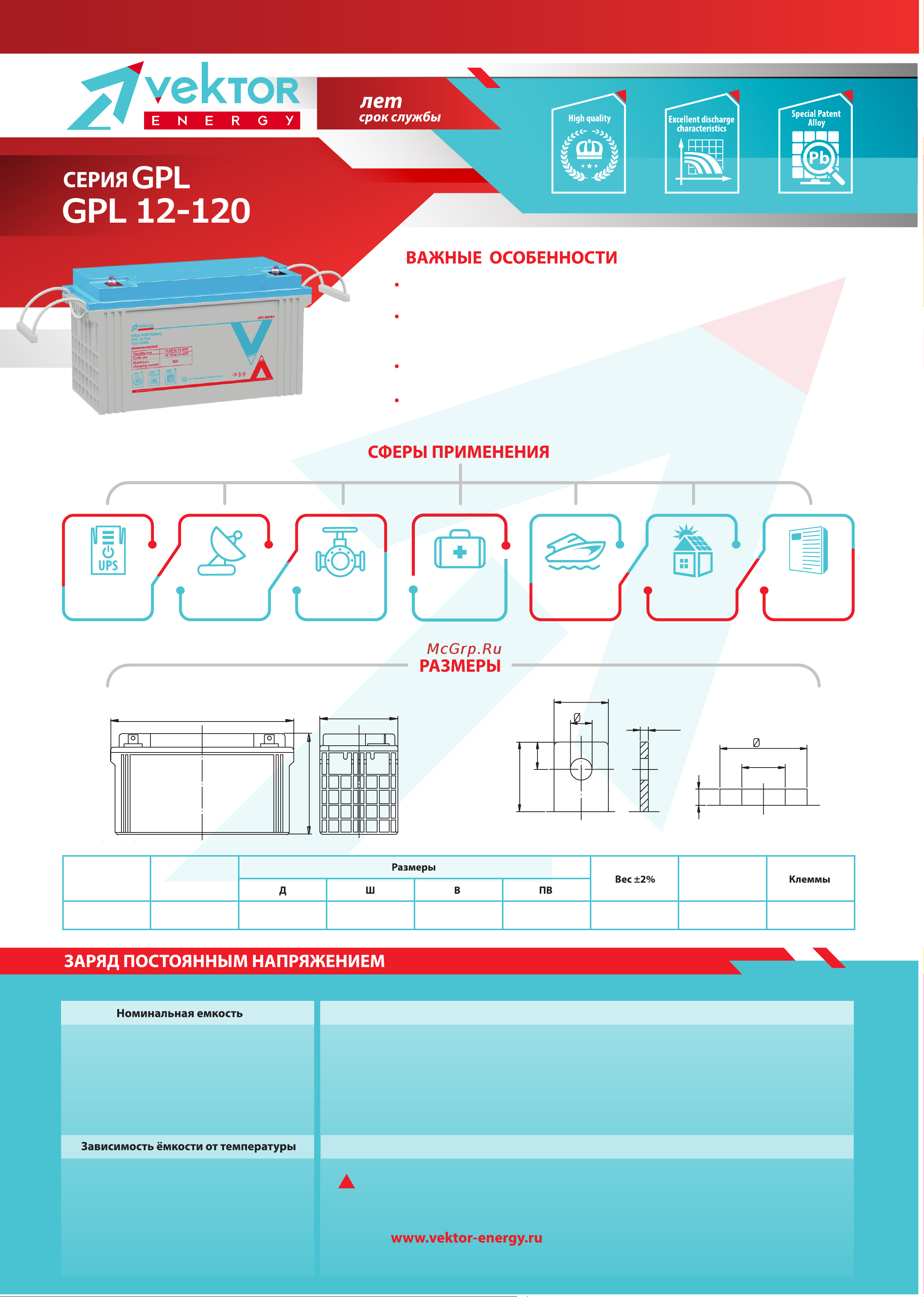 Vektor Energy 23850 Аккумуляторная батарея GPL 12-120 онлайн