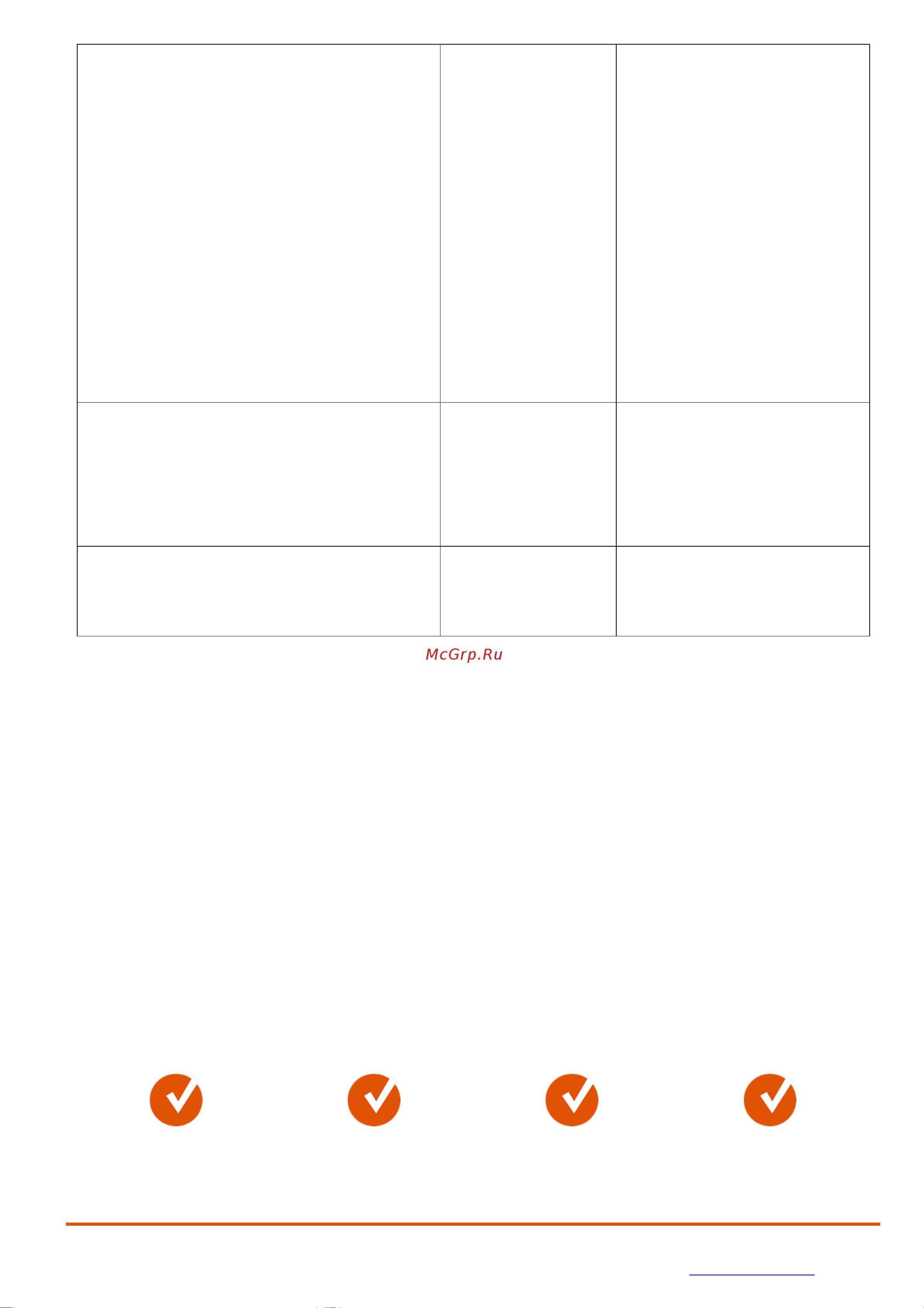 G-ENERGY Expert DOT4, 0,455 кг 2451500002 Инструкция к G-ENERGY Expert DOT4 2451500002 онлайн [2/2] 850900
