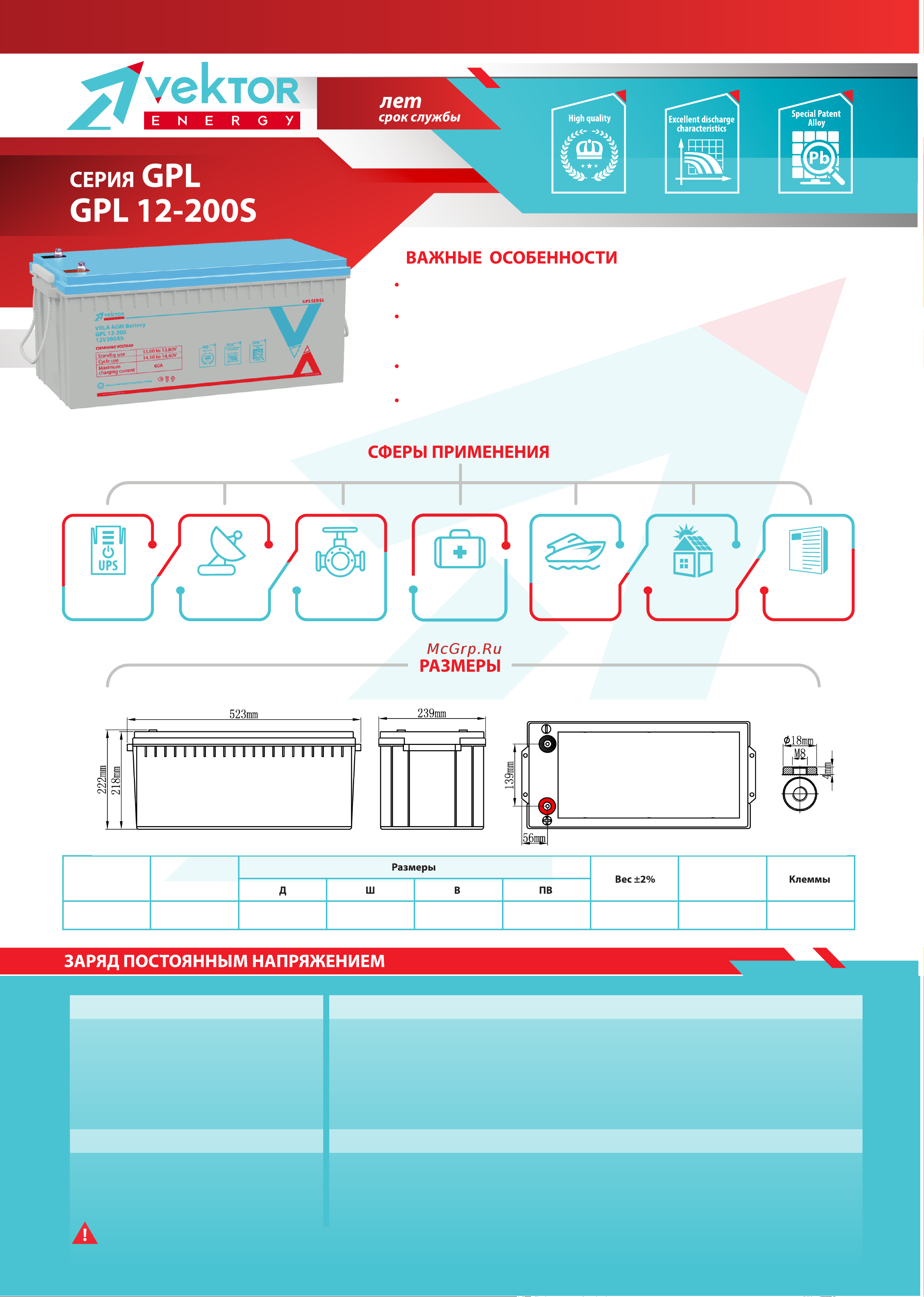 Vektor Energy 51354 Аккумуляторная батарея GPL 12-200S онлайн