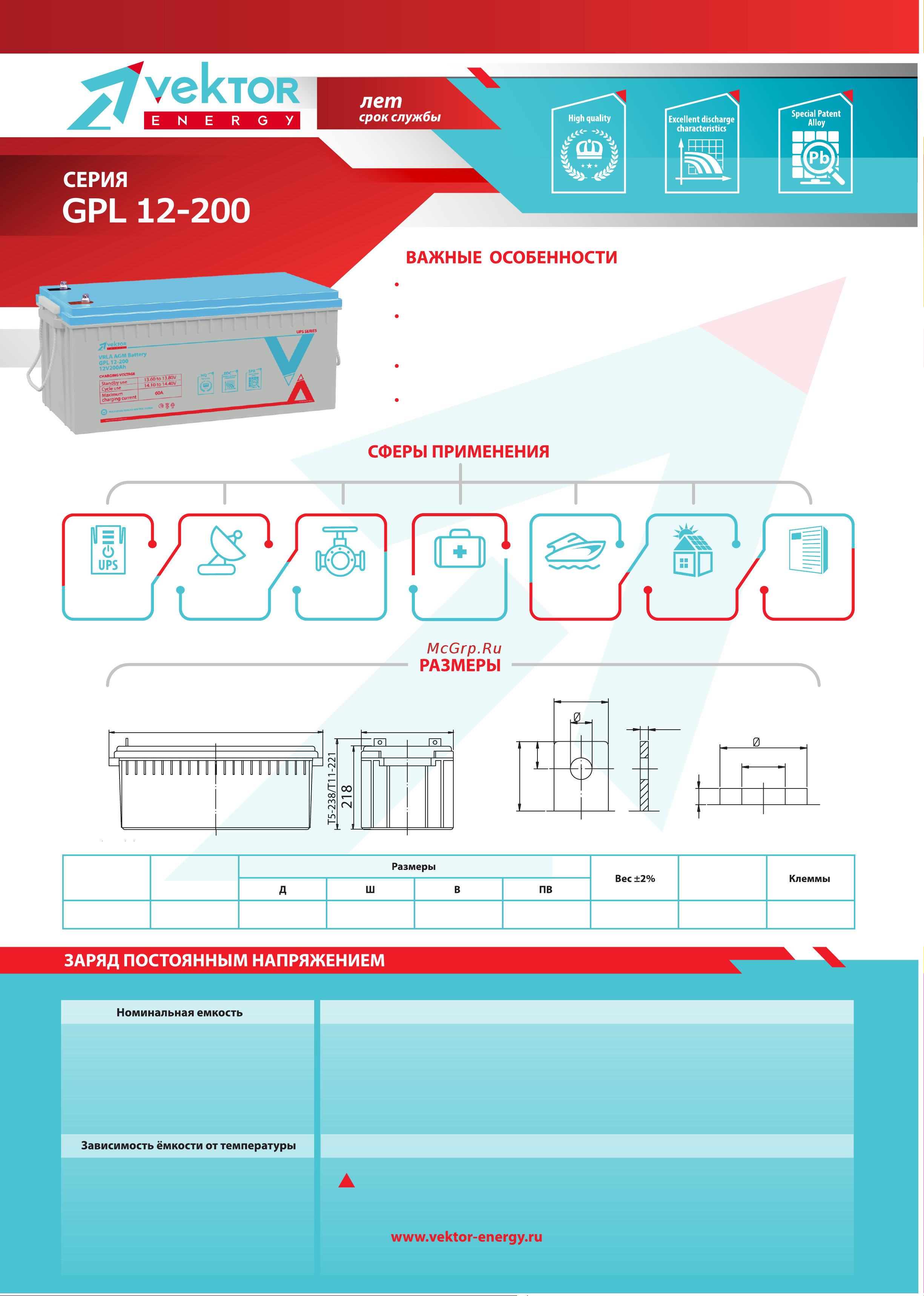 Vektor Energy 63941 Аккумуляторная батарея GPL 12-200 онлайн