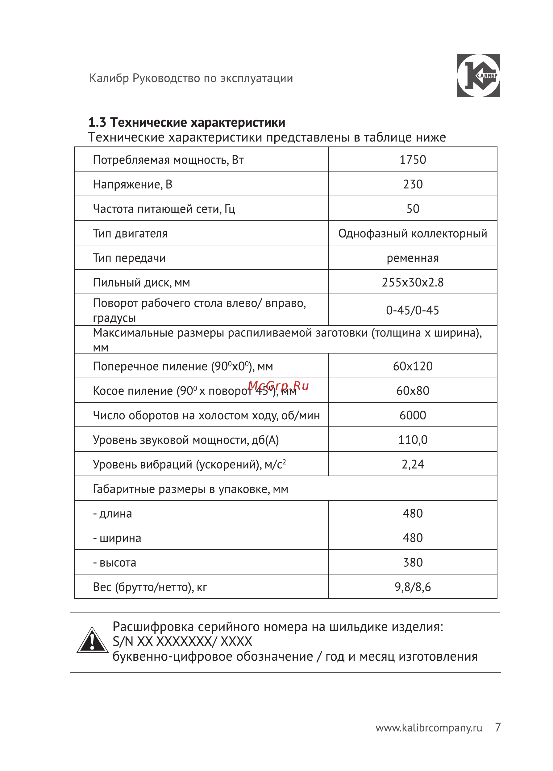 Калибр Мастер ПТЭ-1750/255-Ам 00000045929 Инструкция по эксплуатации онлайн [7/24] 850936