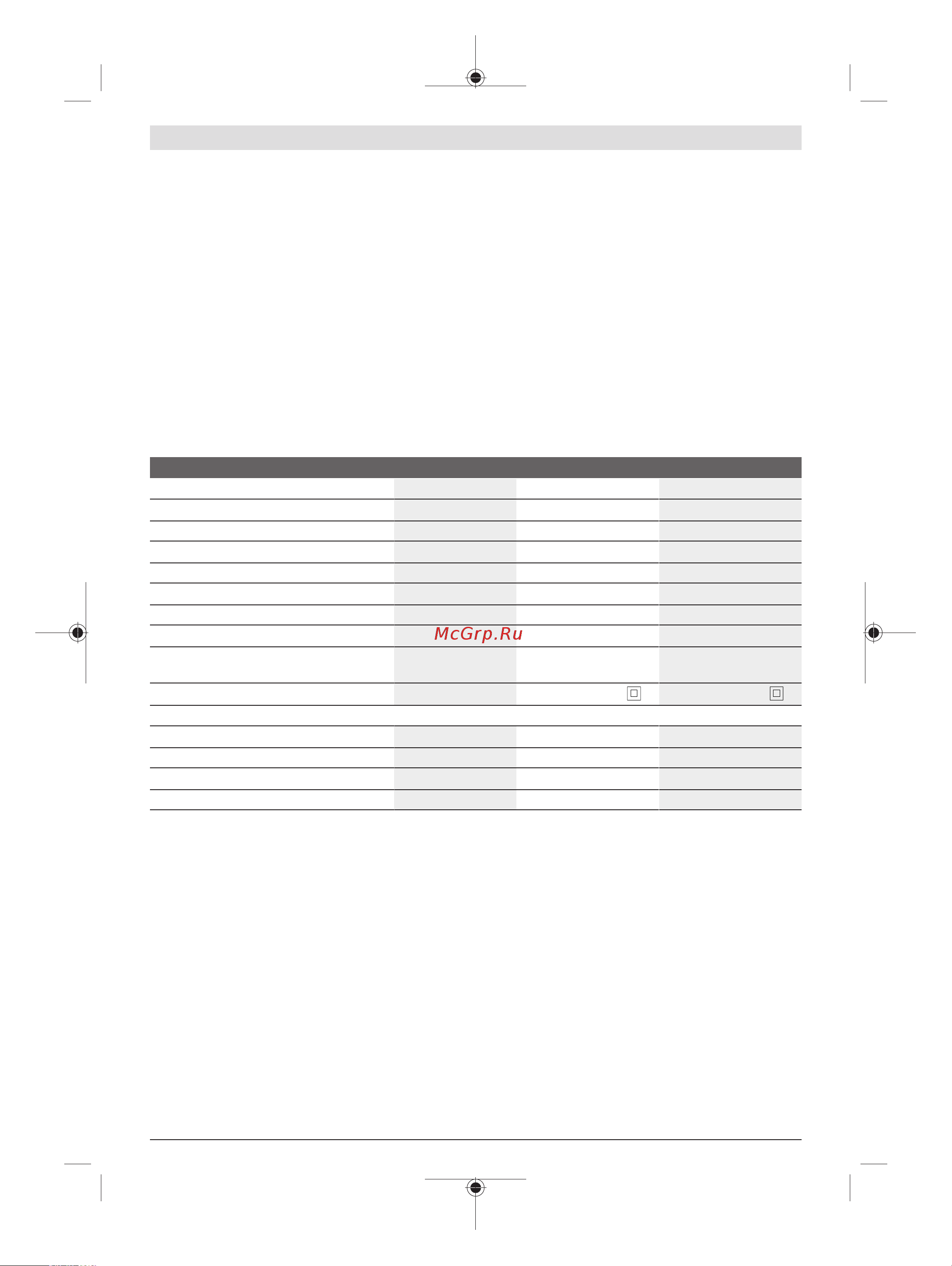 Bosch GCM 8 SDE 0.601.B19.200 Инструкция к товару онлайн [144/431] 850968