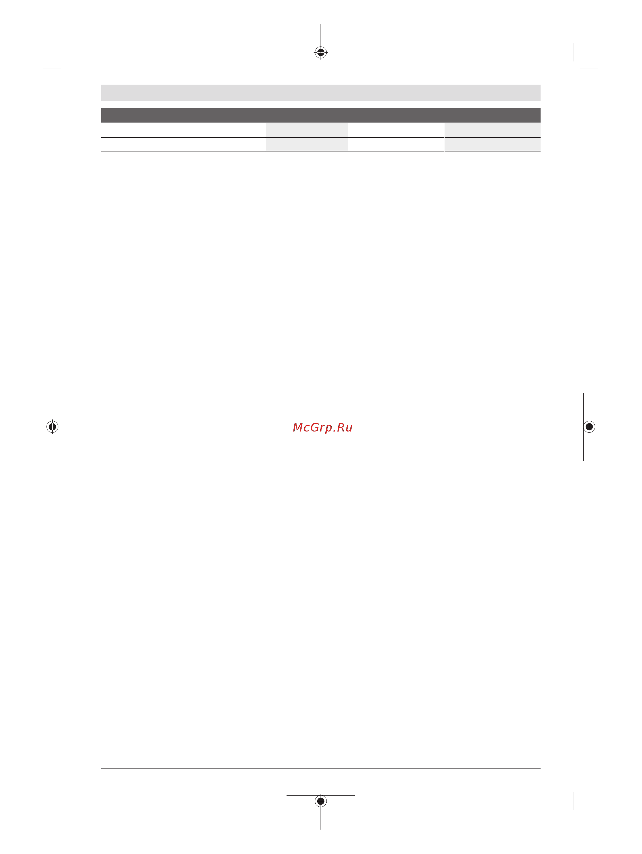 Bosch GCM 8 SDE 0.601.B19.200 Инструкция к товару онлайн [184/431] 850968