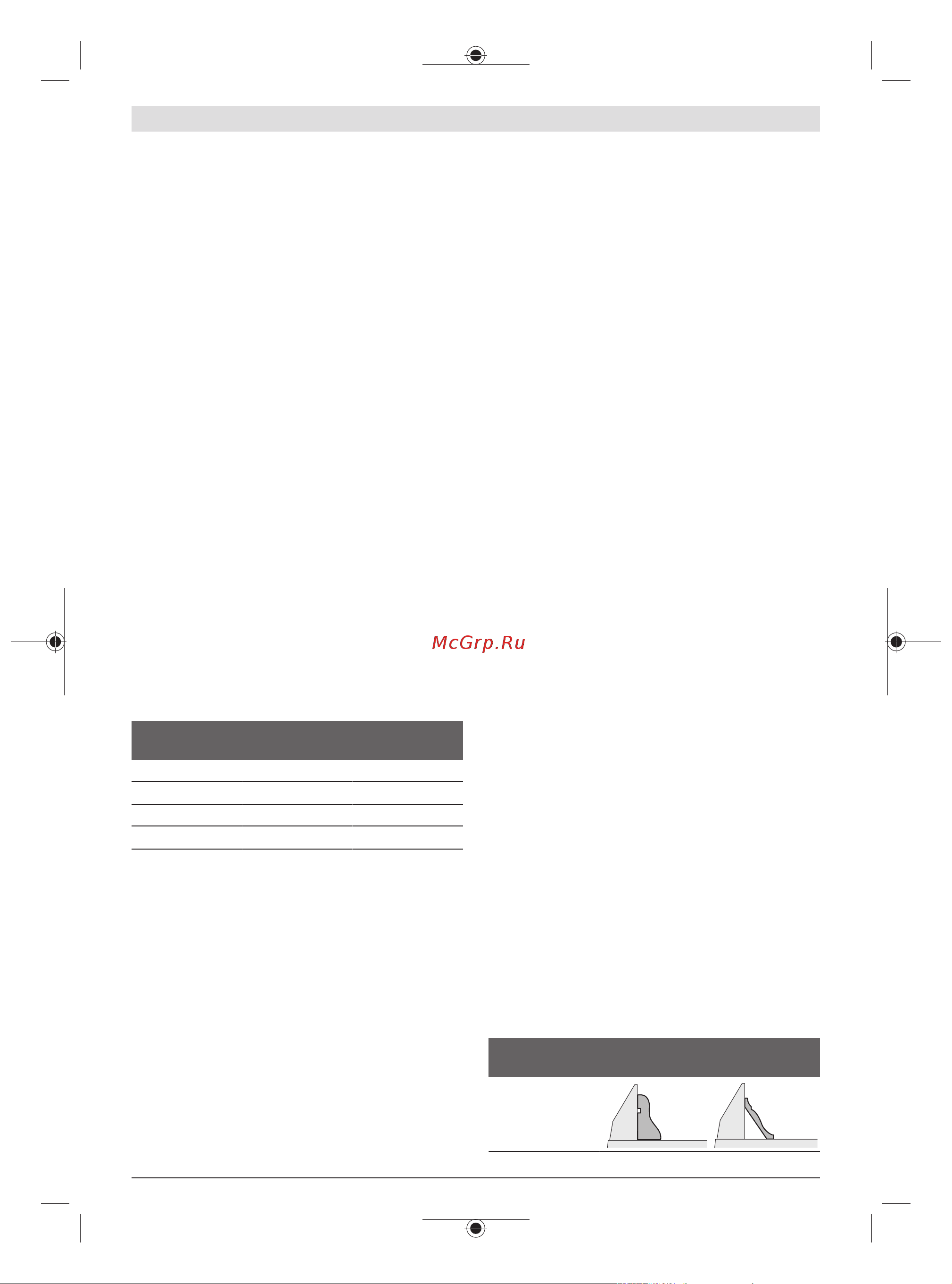 Bosch PCM 8S 0.603.B10.100 Инструкция к товару онлайн [190/335] 850971