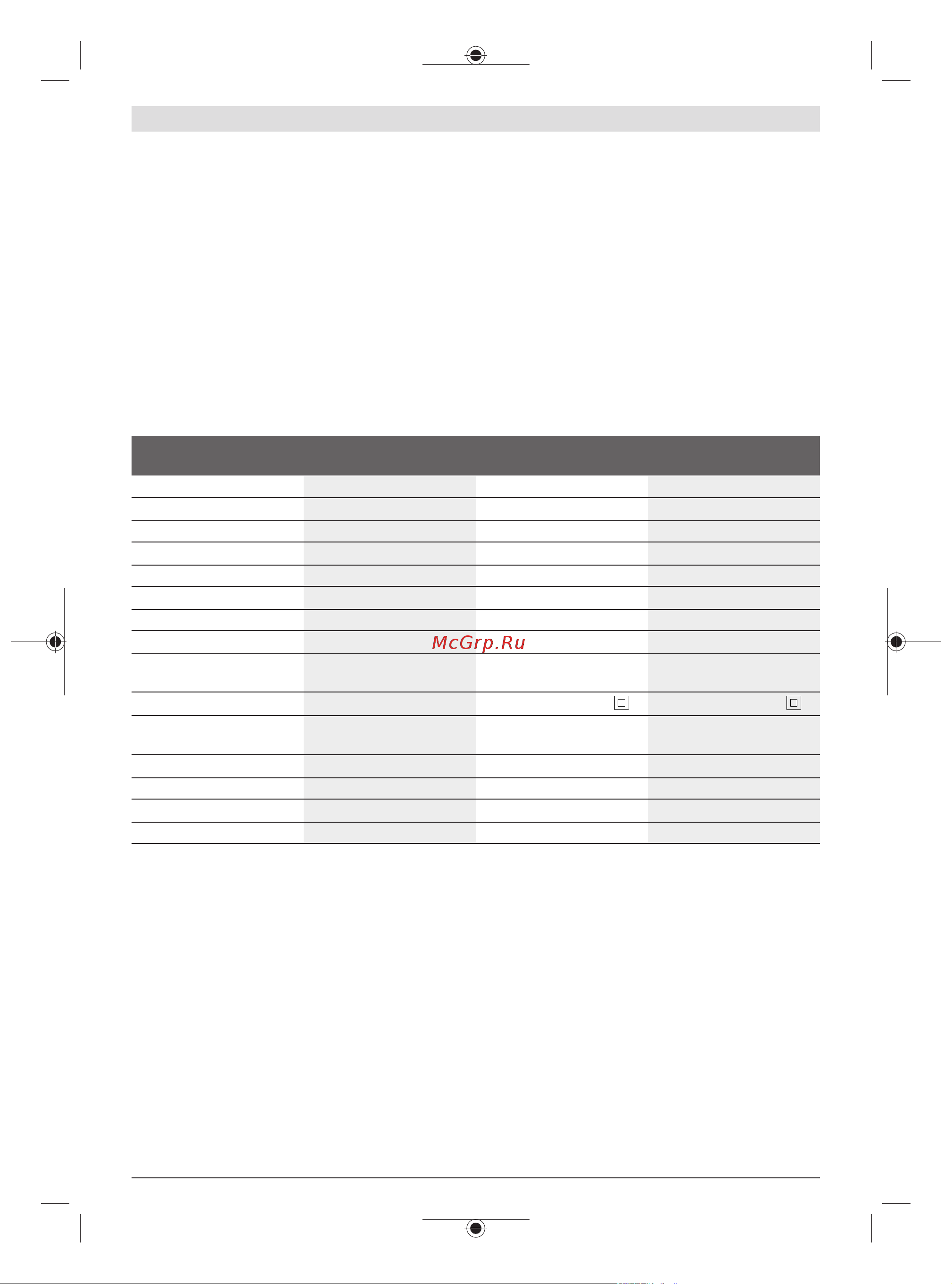 Bosch PCM 8S 0.603.B10.100 Инструкция к товару онлайн [40/335] 850971