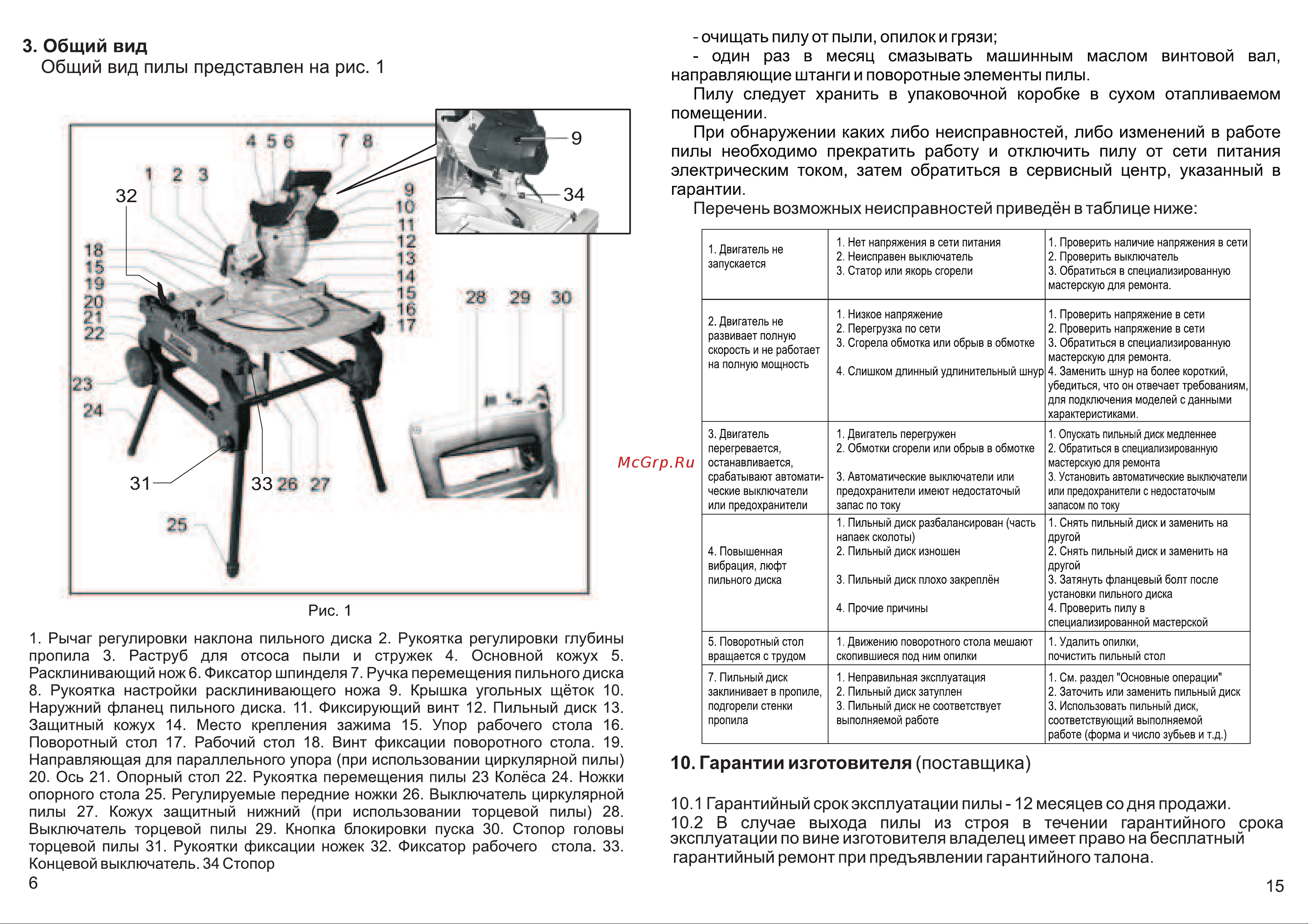 Калибр ПТЭ-1800/255К+ОС 00000031560 Инструкция к Калибр ПТЭ-1800/255К+ОС 00000031560 онлайн [6/10] 851006