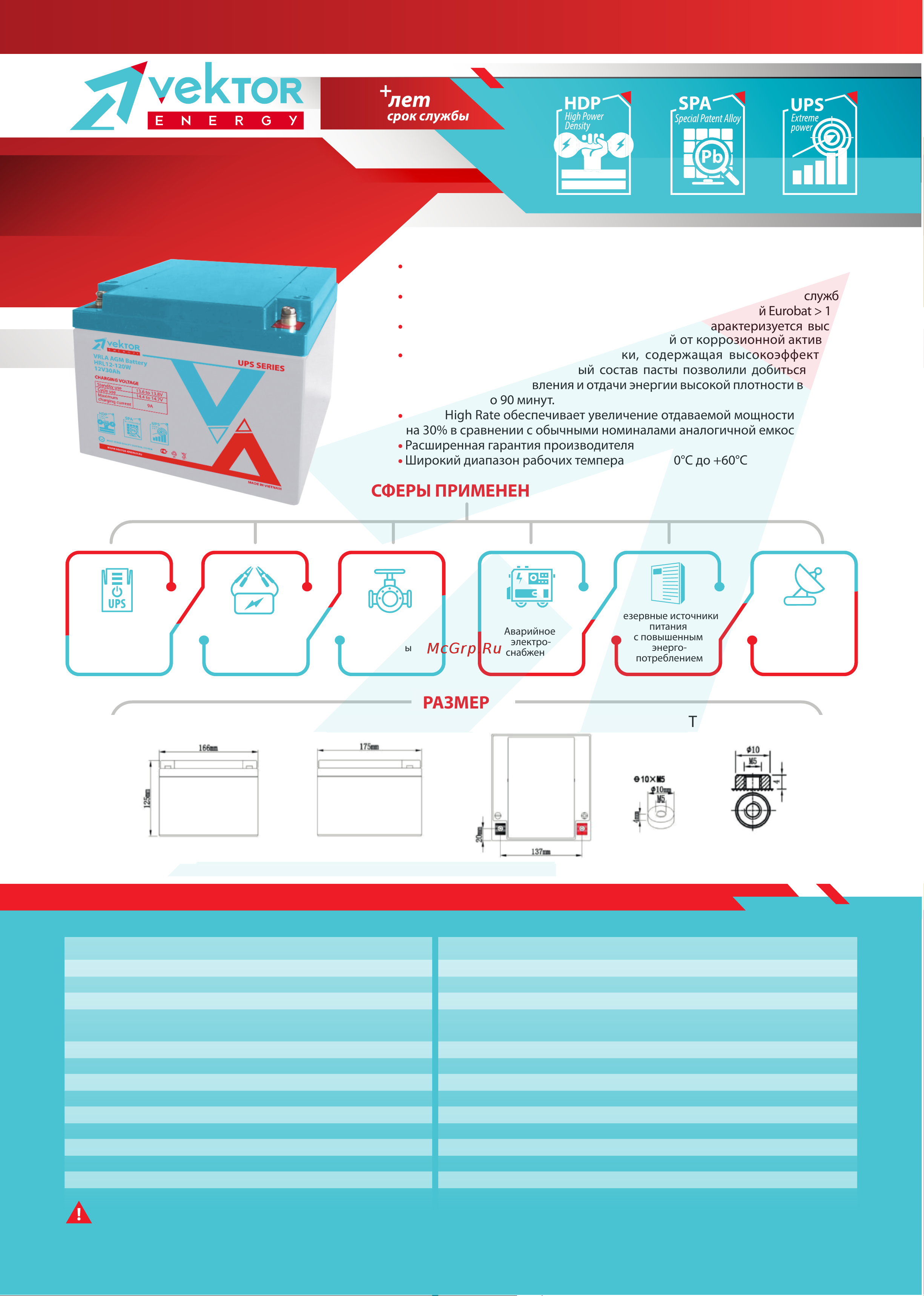 Vektor Energy 23812 Аккумуляторная батарея HRL 12-120W онлайн