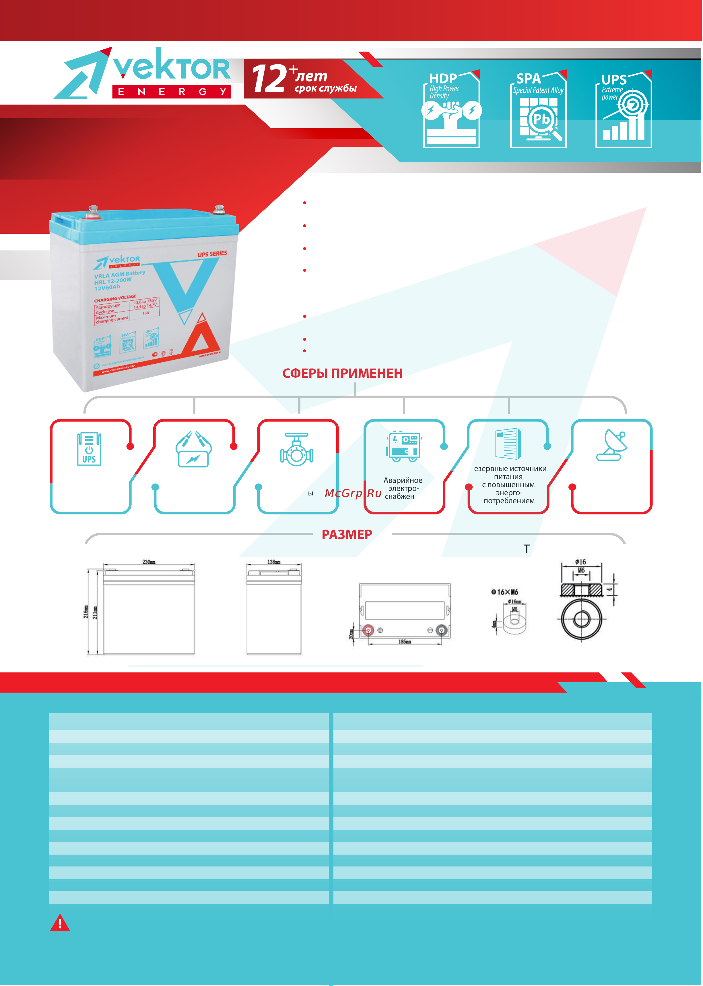 Vektor Energy 23829 Аккумуляторная батарея HRL 12-200W онлайн