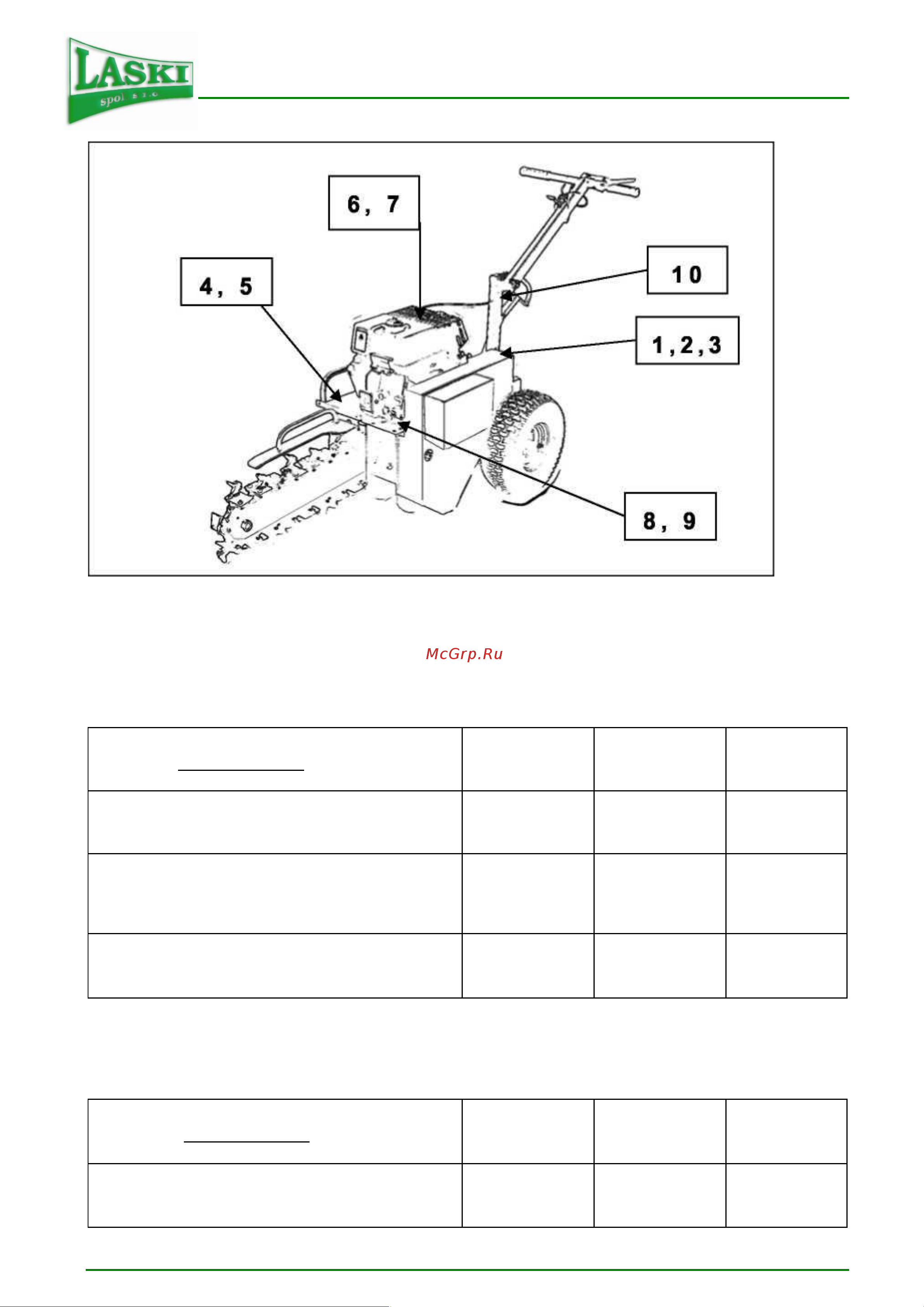Laski TR50/7 50 см 2000059001353 Инструкция к LASKI TR50/6,5 2000059001339 онлайн [8/21] 851102