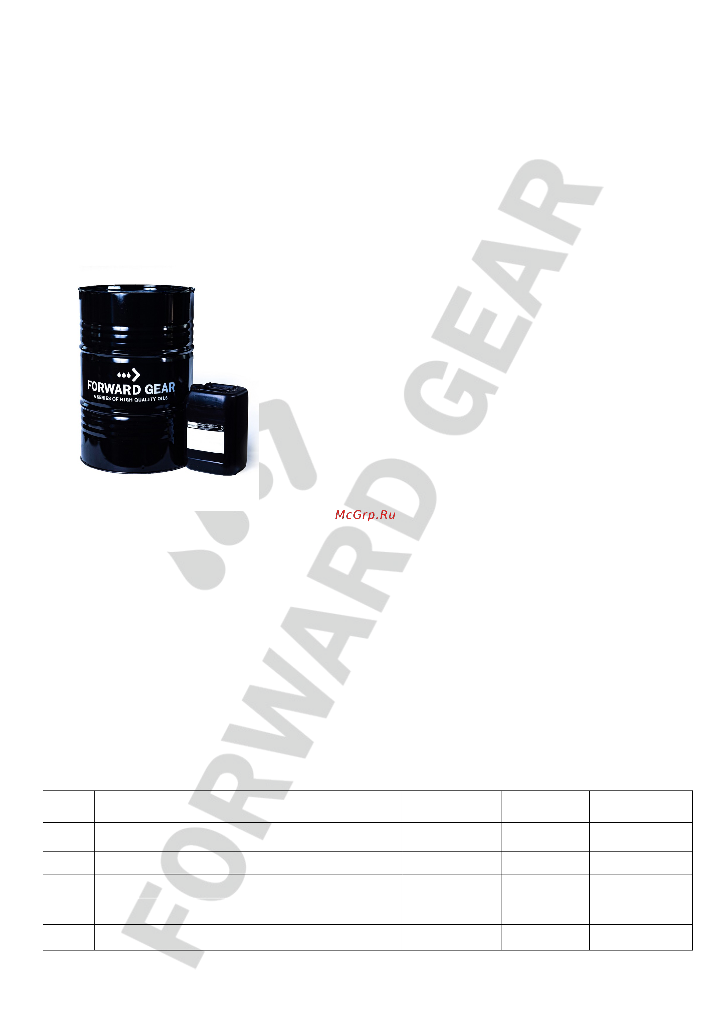 FORWARD GEAR Кинетик 75W-90 GL-4/5, канистра 20 л 169 Инструкция к FORWARD GEAR Кинетик 75W-90 GL-4/5 169 онлайн