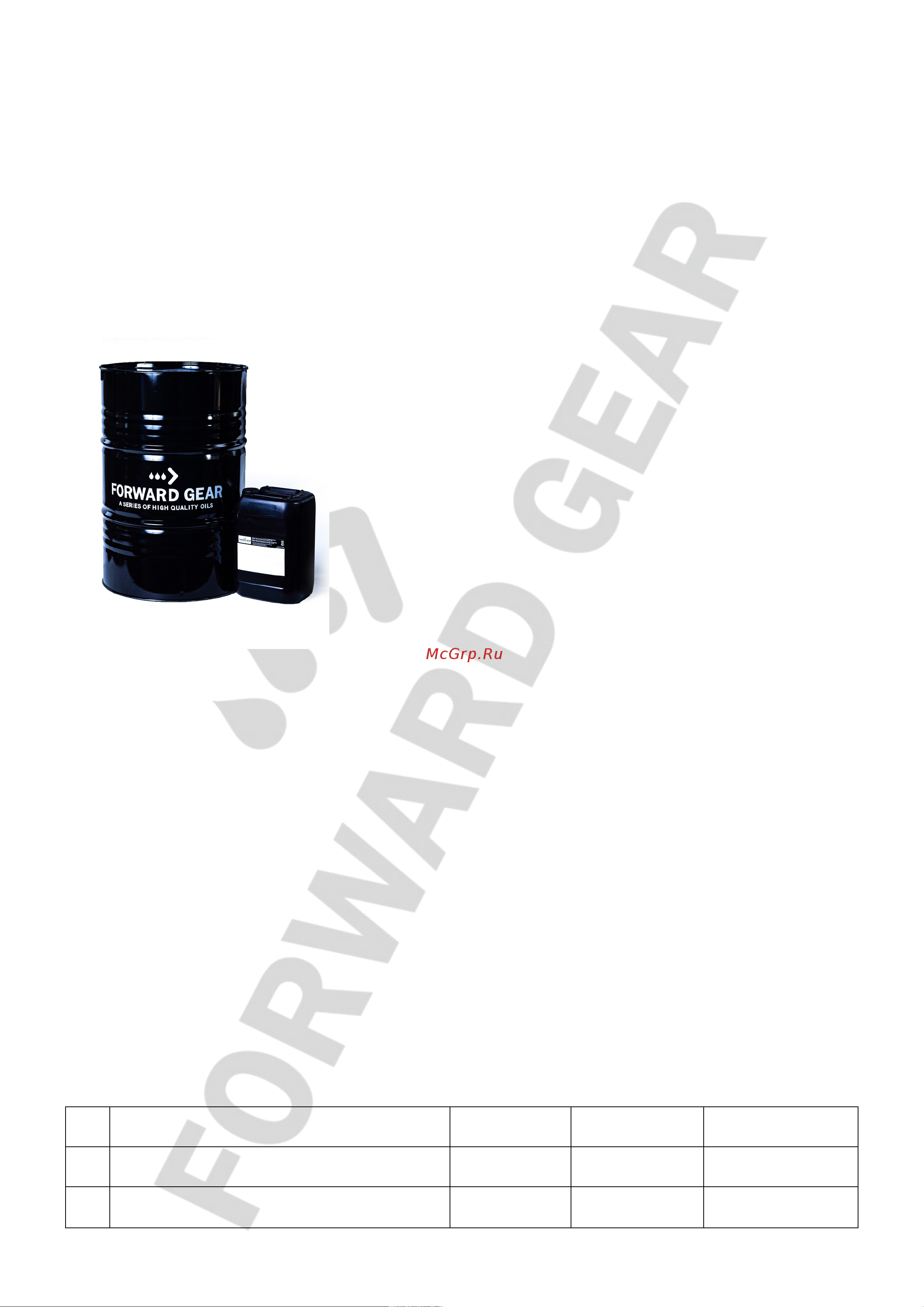 FORWARD GEAR Кинетик 85W-90 GL-4/5, канистра 20 л 189 Инструкция к FORWARD GEAR Кинетик 85W-90 GL-4/5 189 онлайн