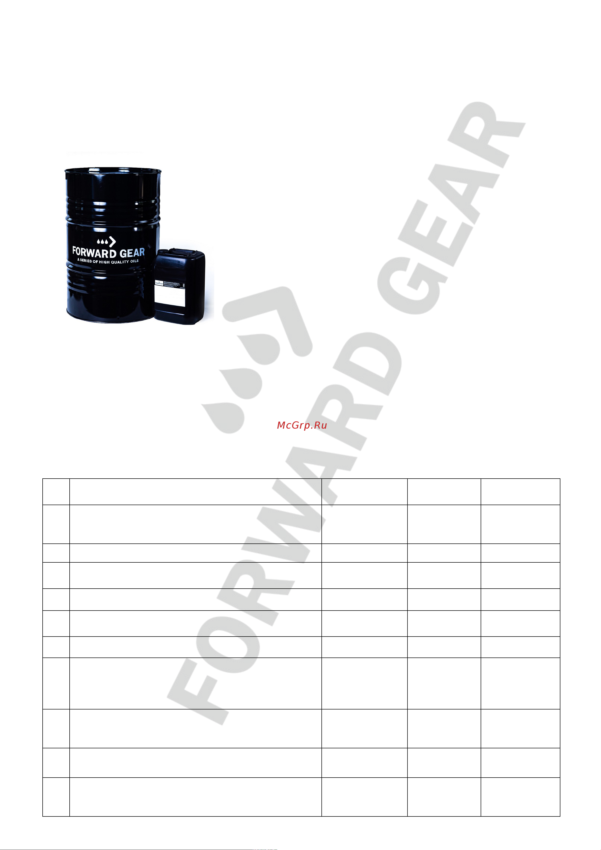 FORWARD GEAR ТАД-17 (ТМ-5-18) API GL-5, бочка 180 кг 155 Инструкция к FORWARD GEAR ТАД-17 (ТМ-5-18) API GL-5 155 онлайн