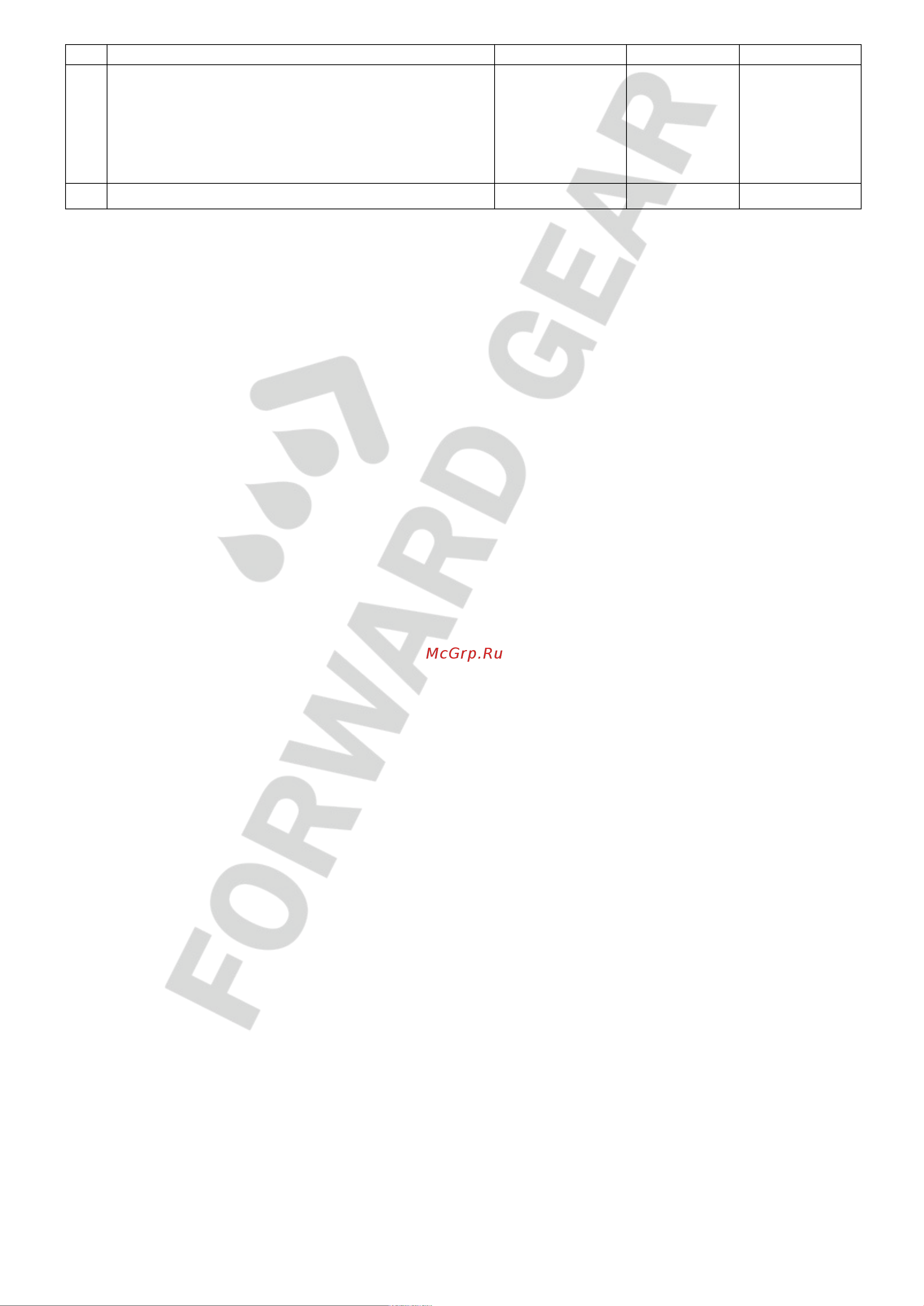 FORWARD GEAR ТАД-17 (ТМ-5-18) API GL-5, бочка 180 кг 155 Инструкция к FORWARD GEAR ТАД-17 (ТМ-5-18) API GL-5 155 онлайн [2/2] 851147