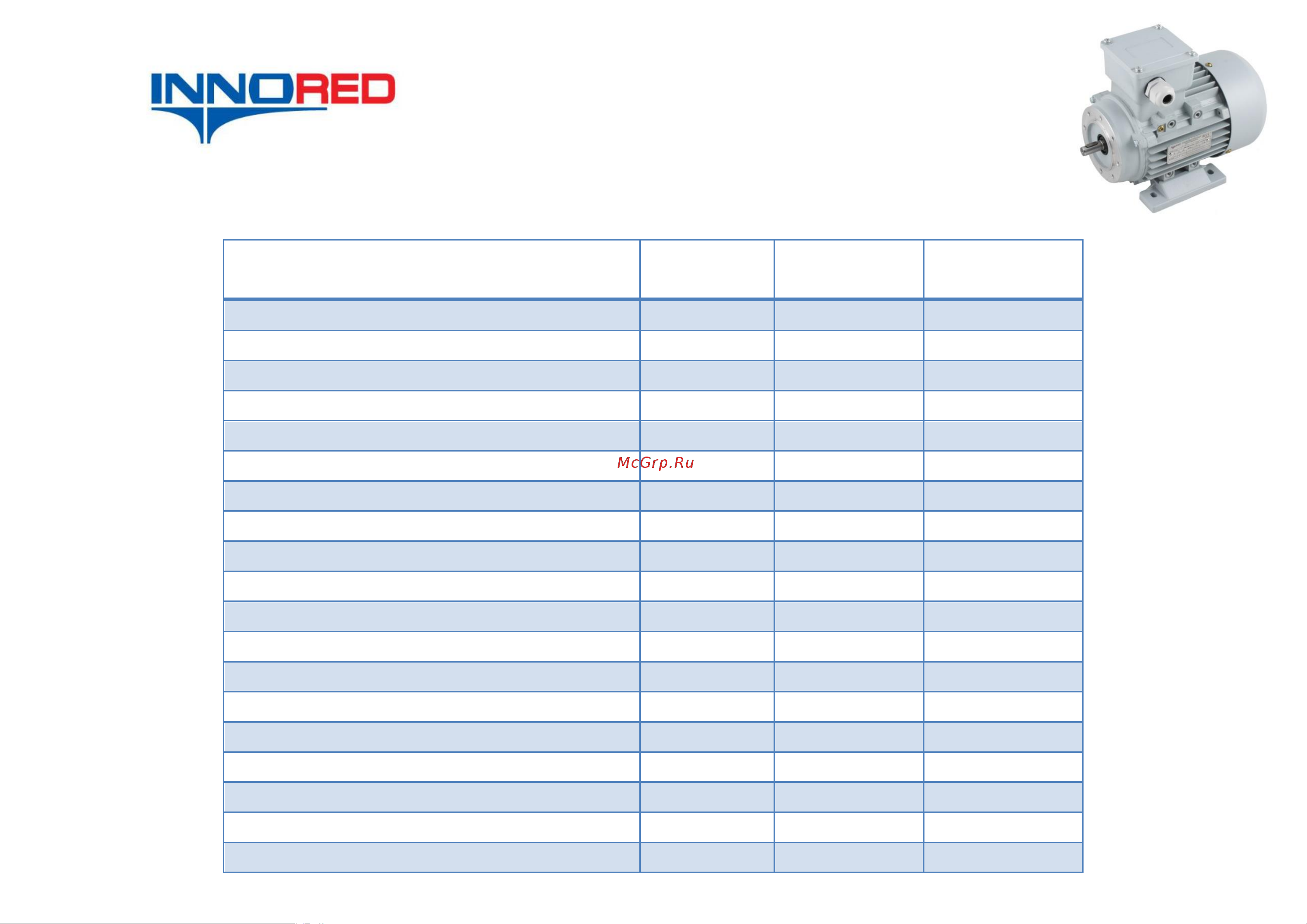 INNORED 0.12 кВт, 1400 об/мин, 140х11 мм, на лапах, схема включения звезда/треугольник, 380/220 В, IP55 RM63M1-4 B35 Характеристики онлайн