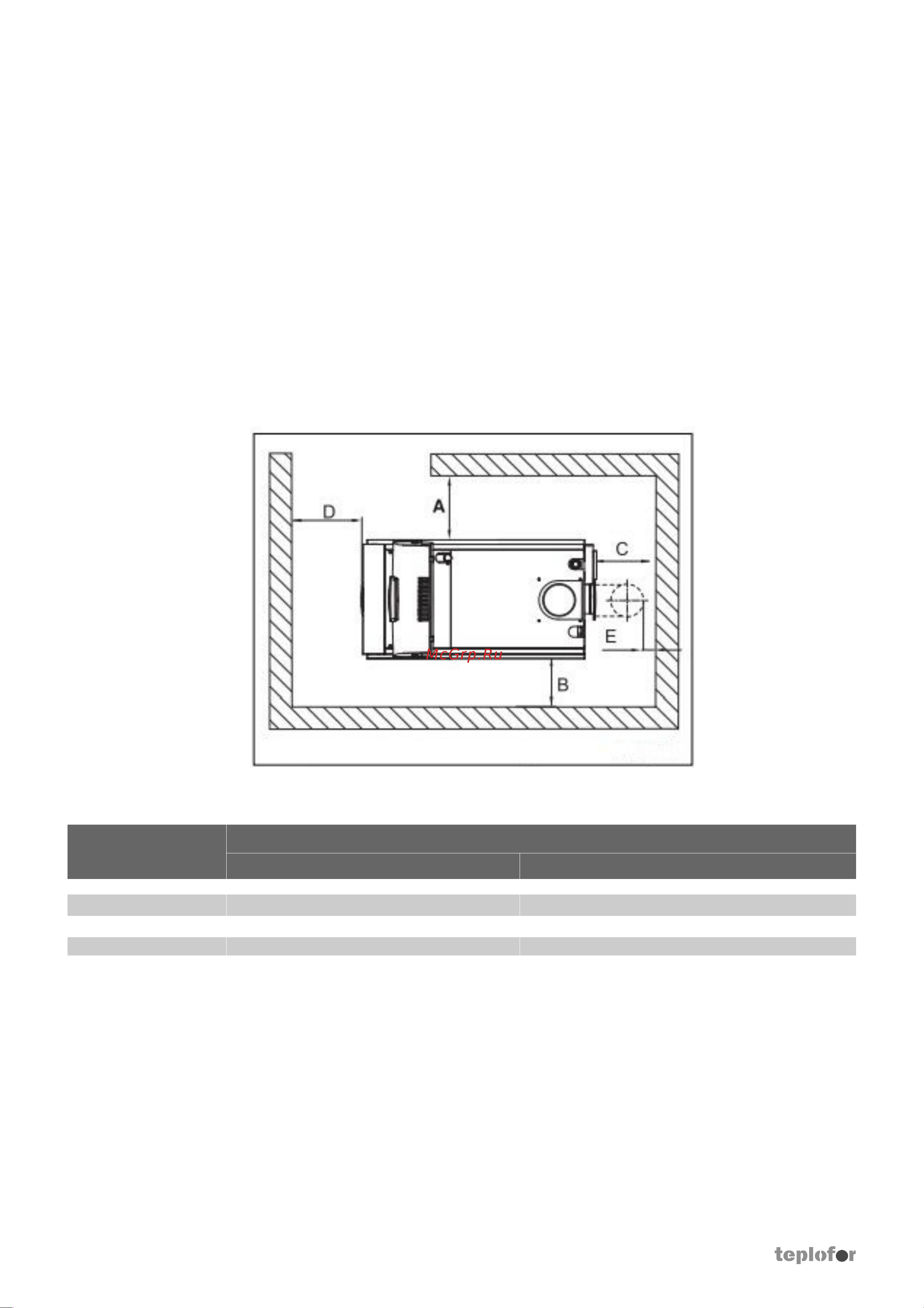 Teplofor Triplex V3-D 12000 (12000 кВт, давление 6 бар) 8880134 Паспорт онлайн [14/40] 851398
